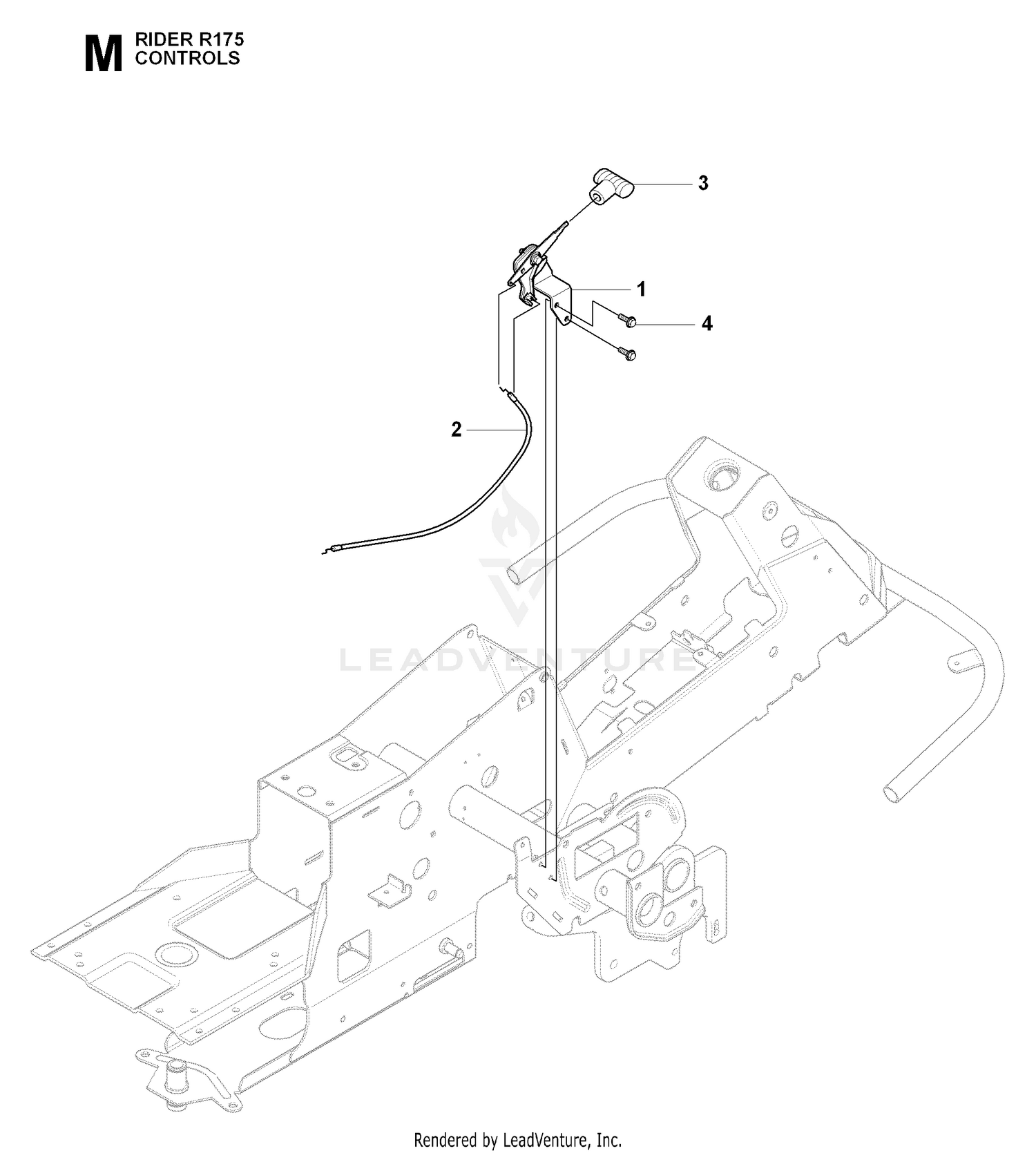 CONTROLS
