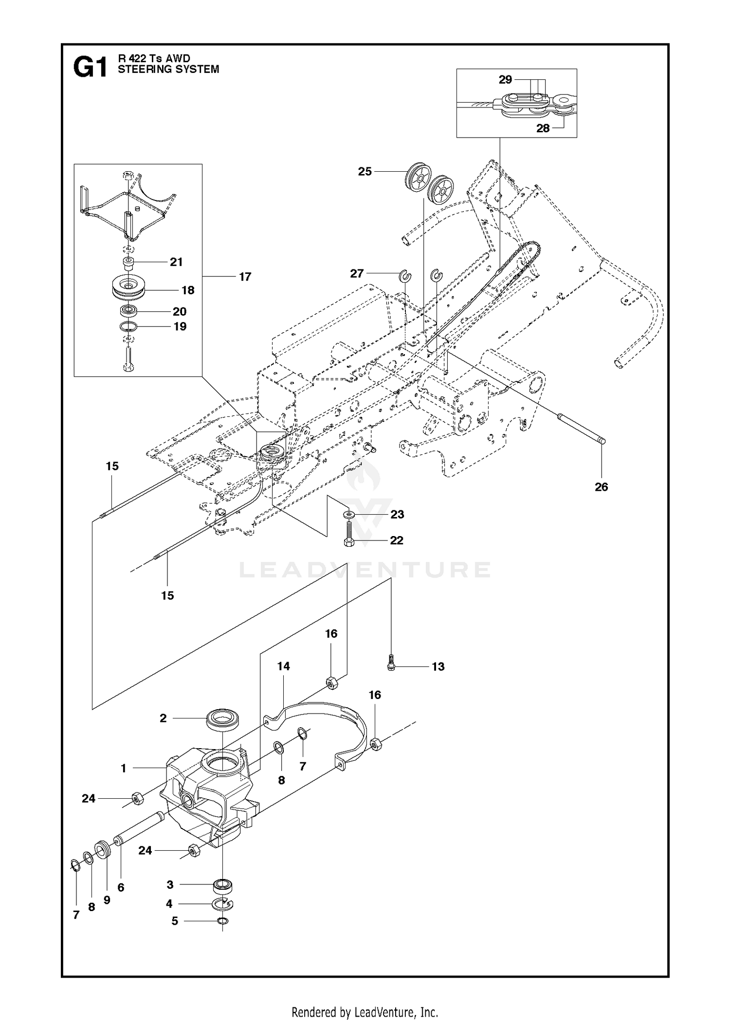 STEERING 2