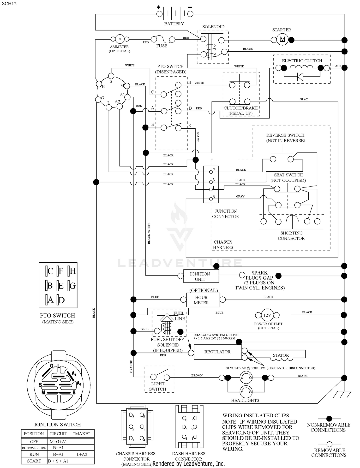 Schematic