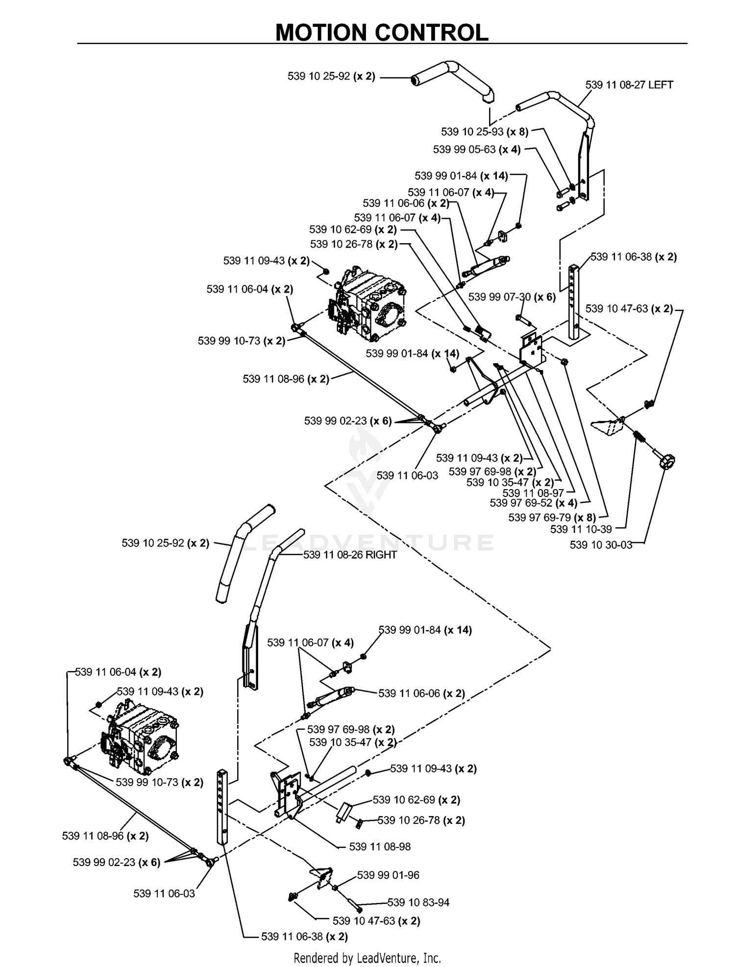 CONTROLS