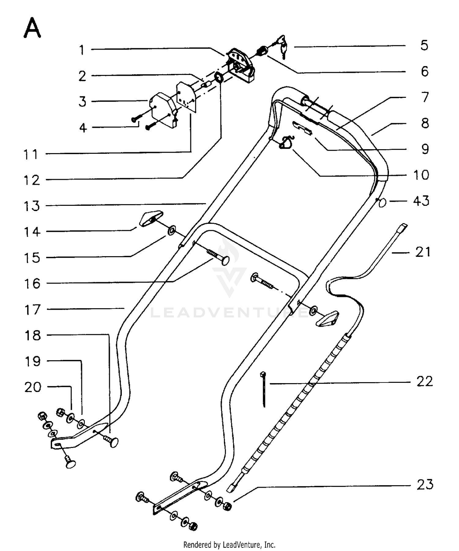 HANDLE & CONTROLS