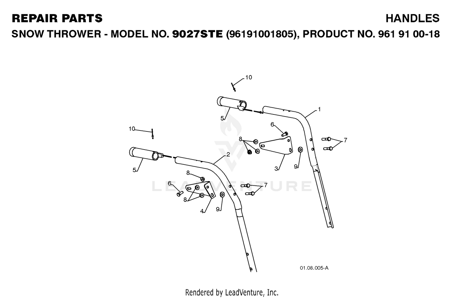 HANDLE 3