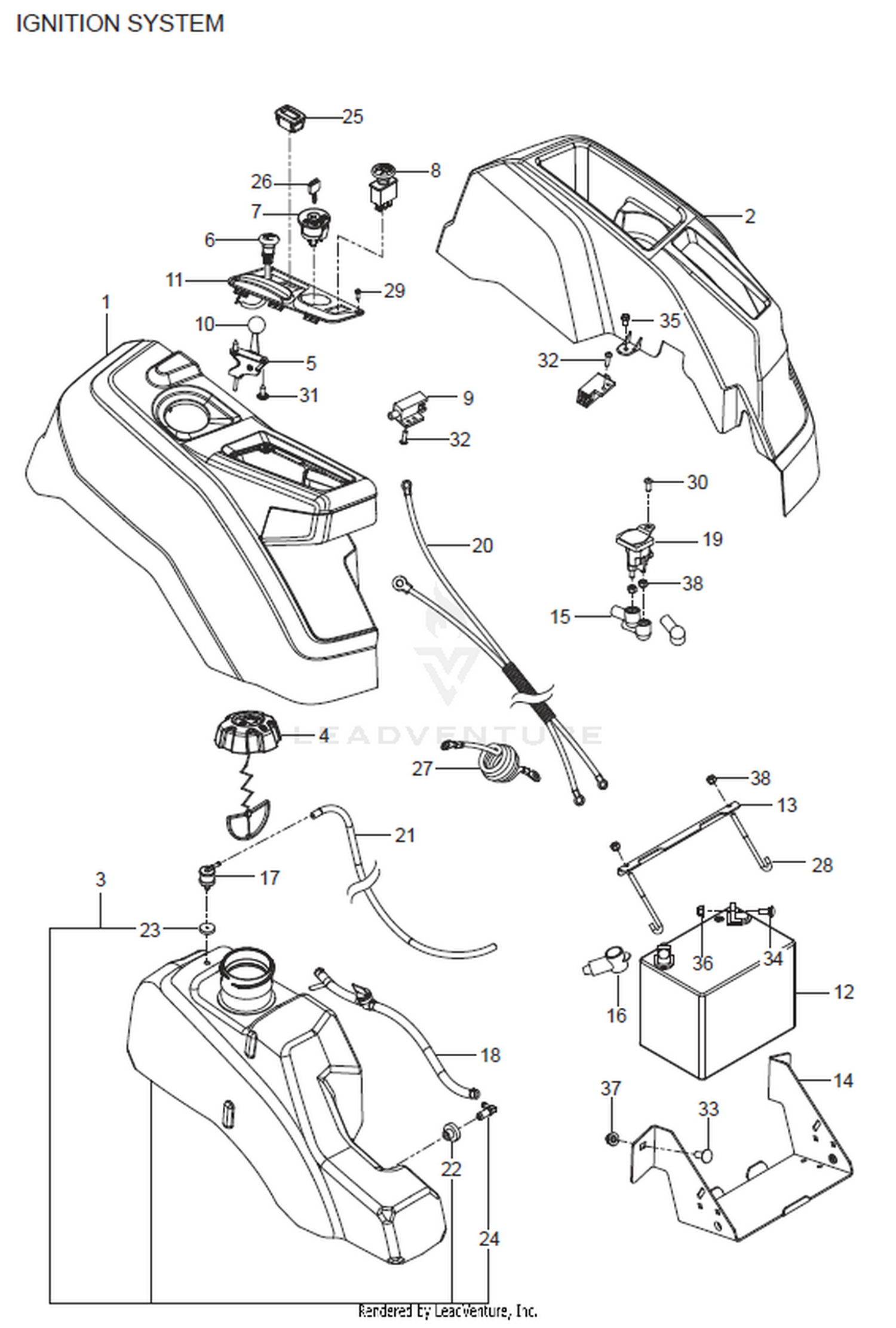 IGNITION SYSTEM