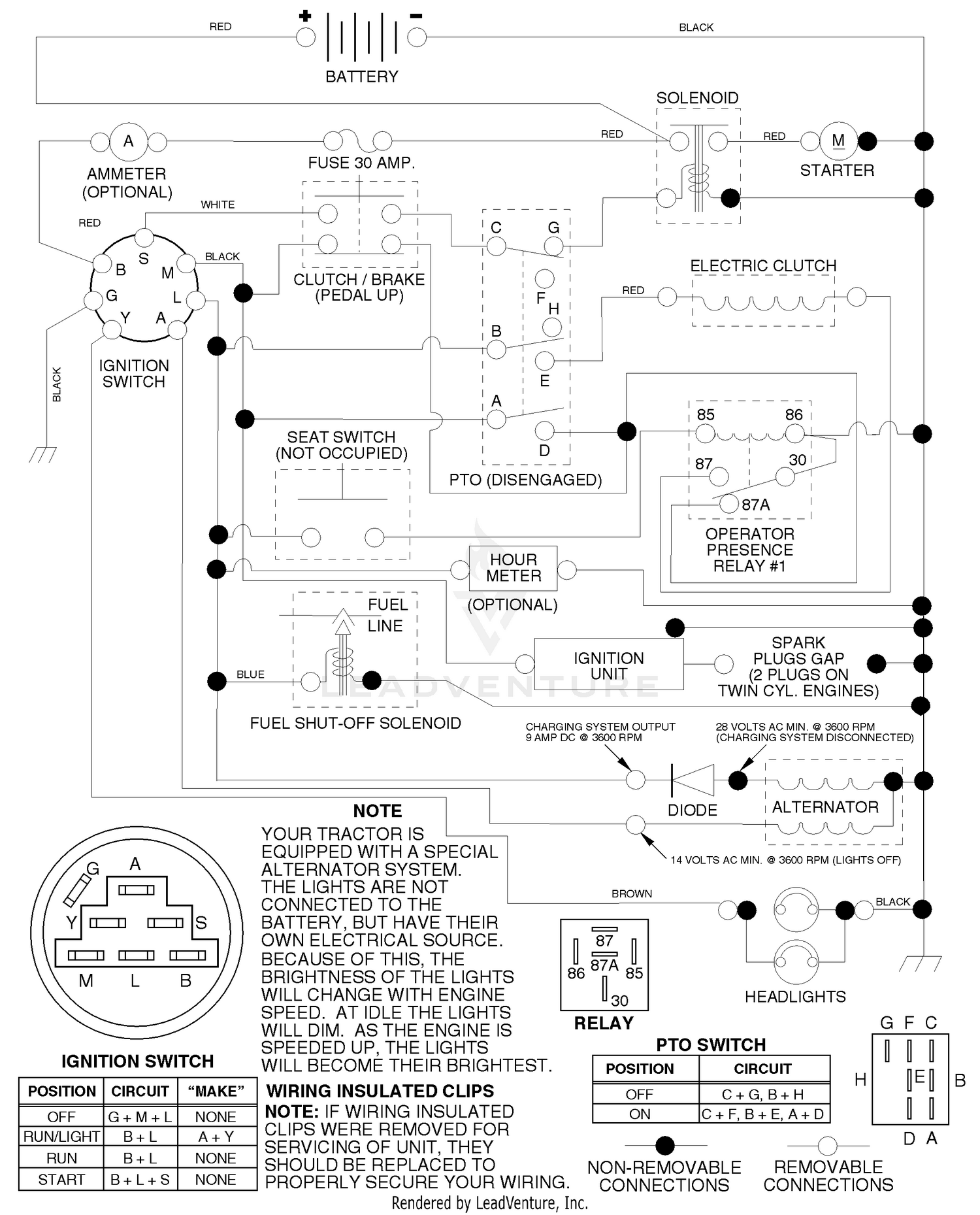 Schematic
