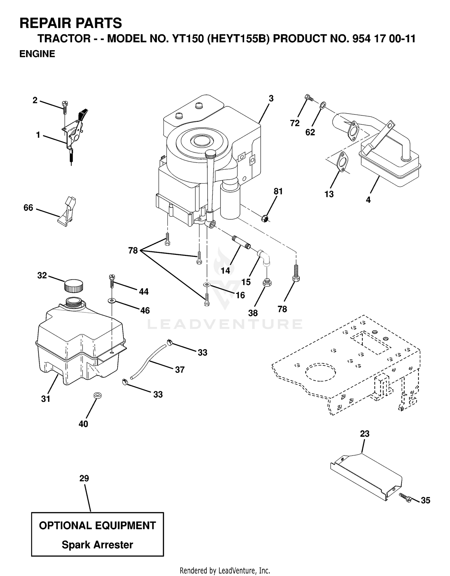 ENGINE & CUTTING EQUIPMENT