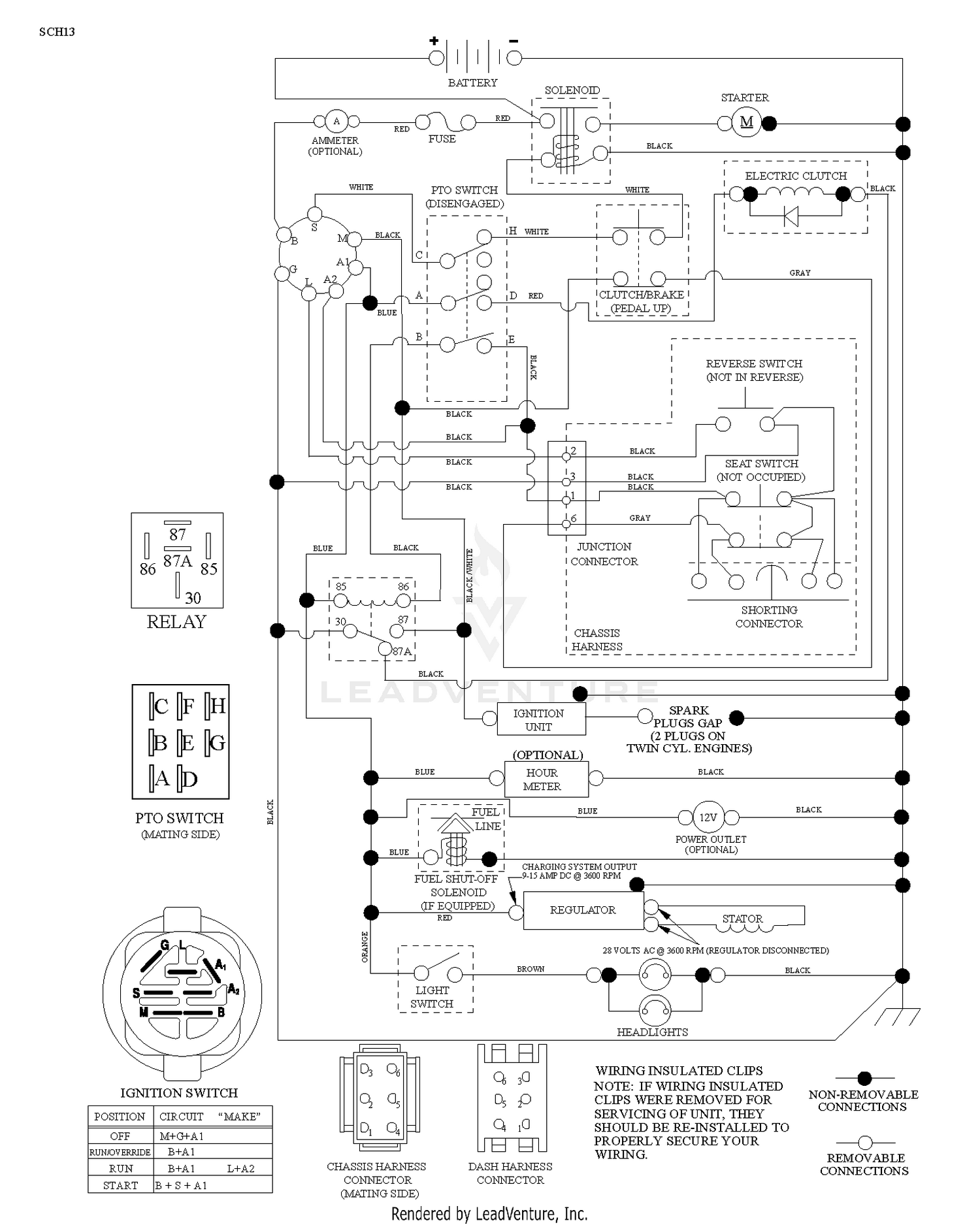 SCHEMATIC