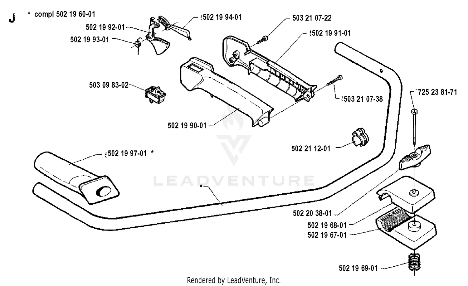 HANDLE & CONTROLS
