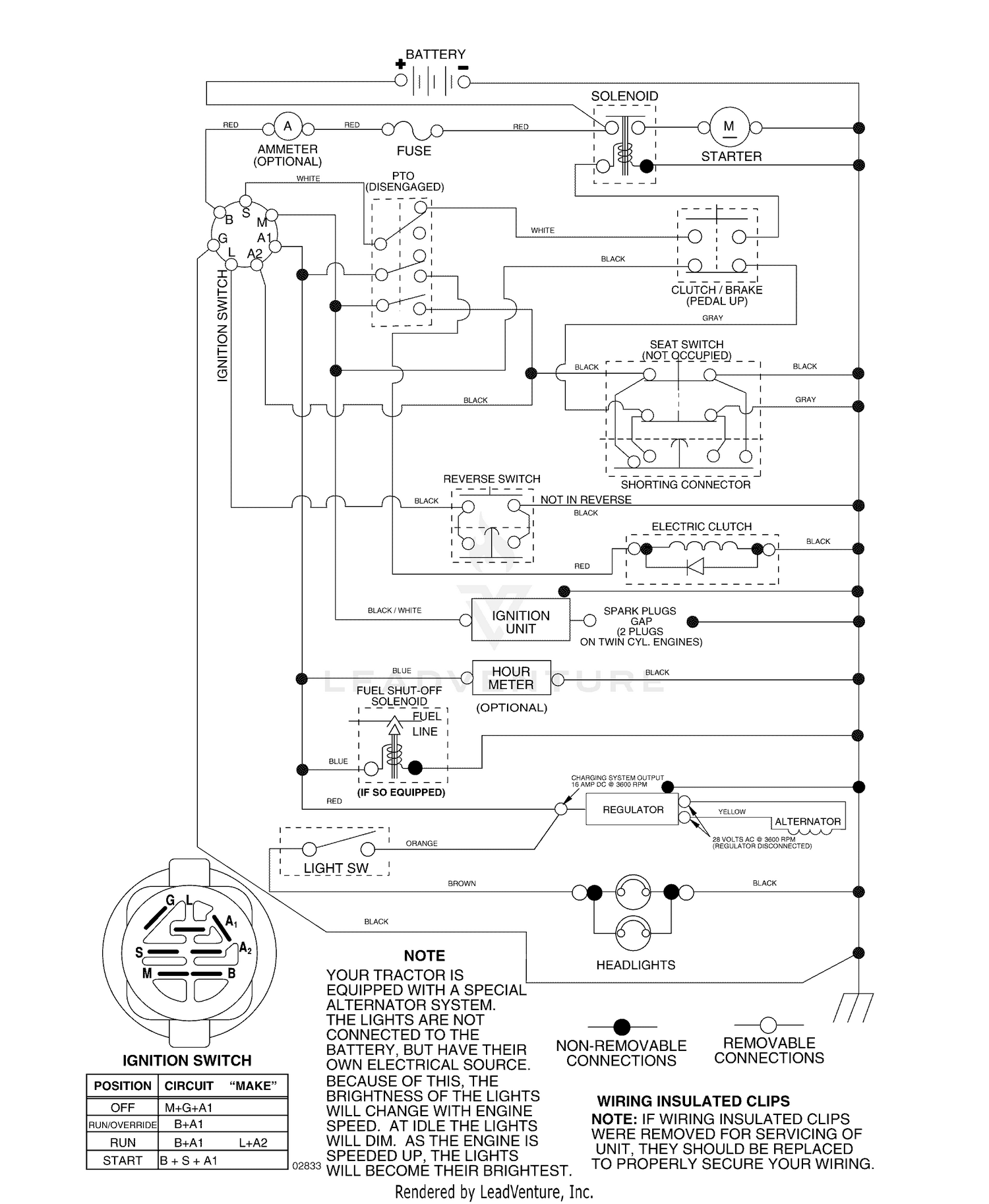 Schematic