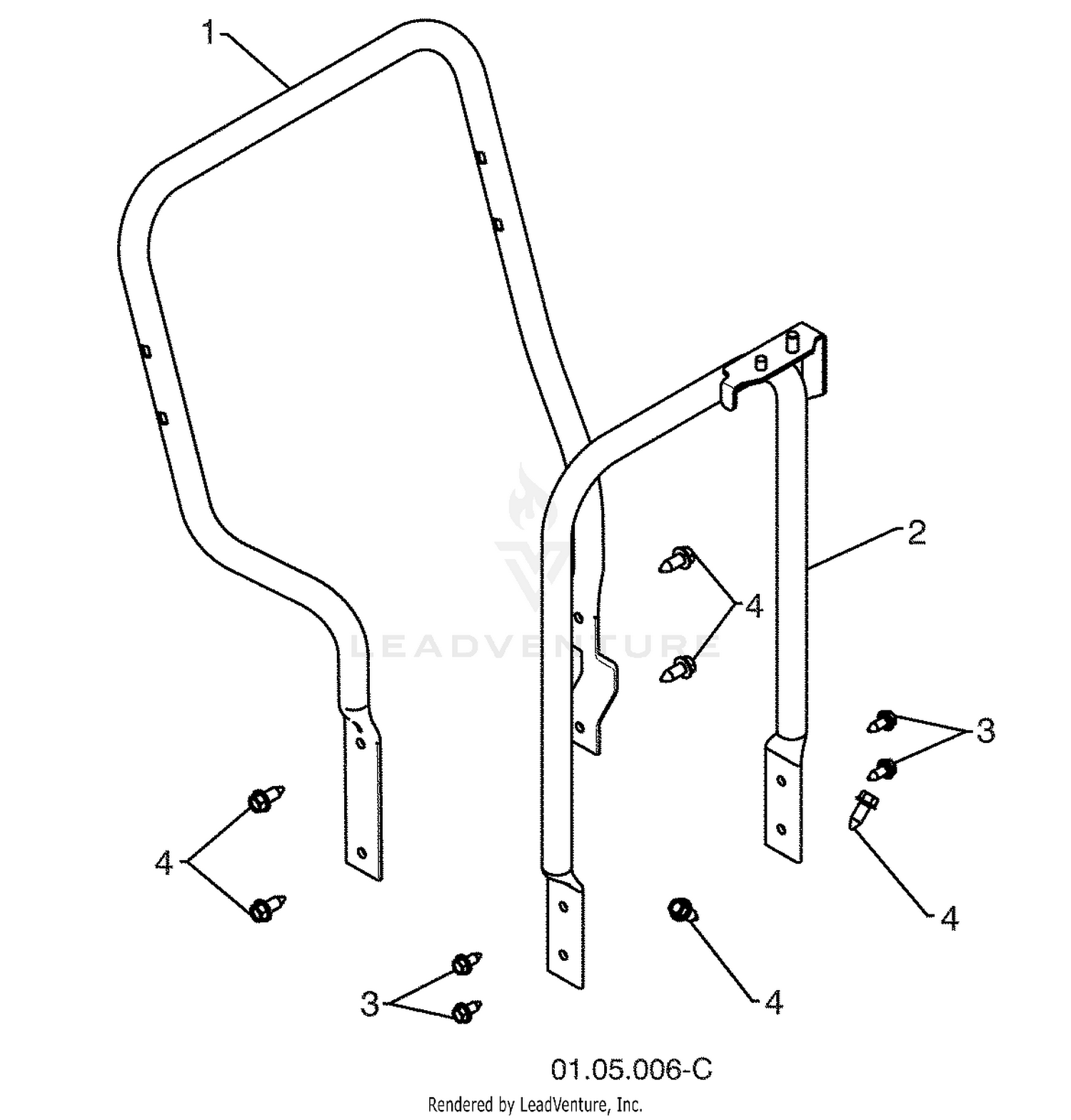 Handles
