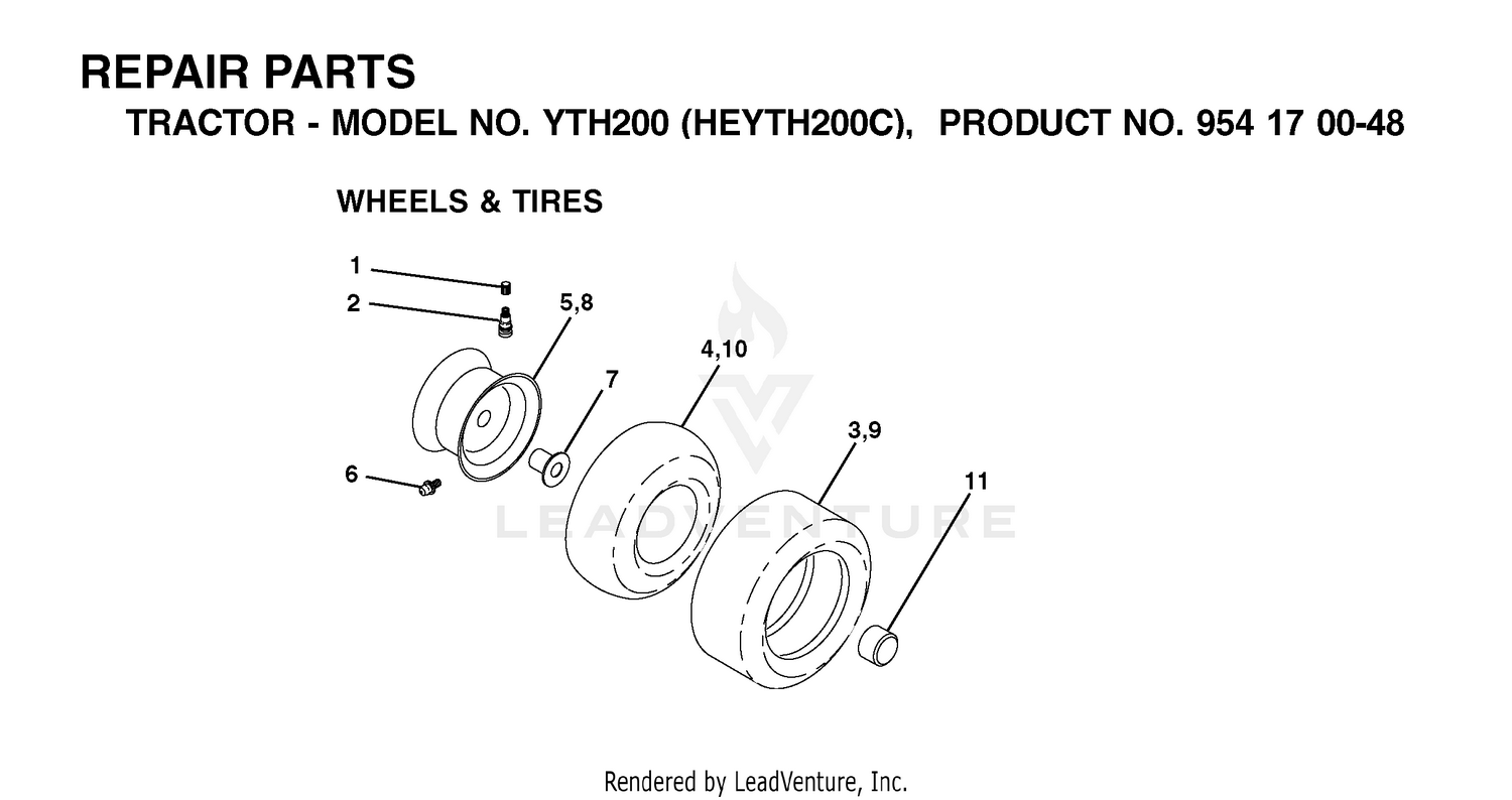 WHEELS & TIRES