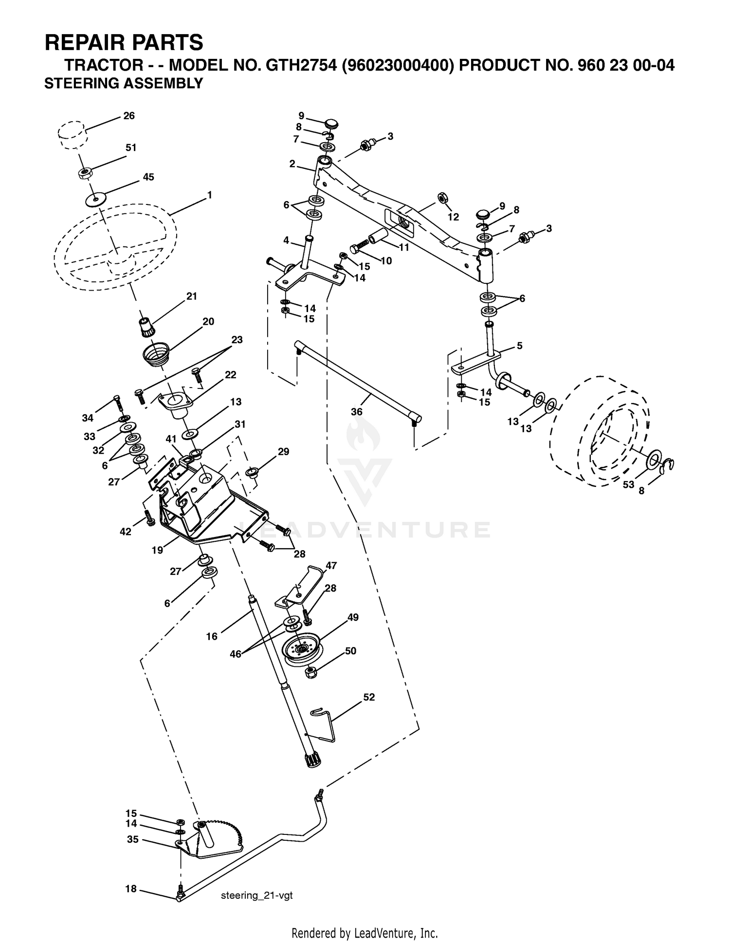 STEERING
