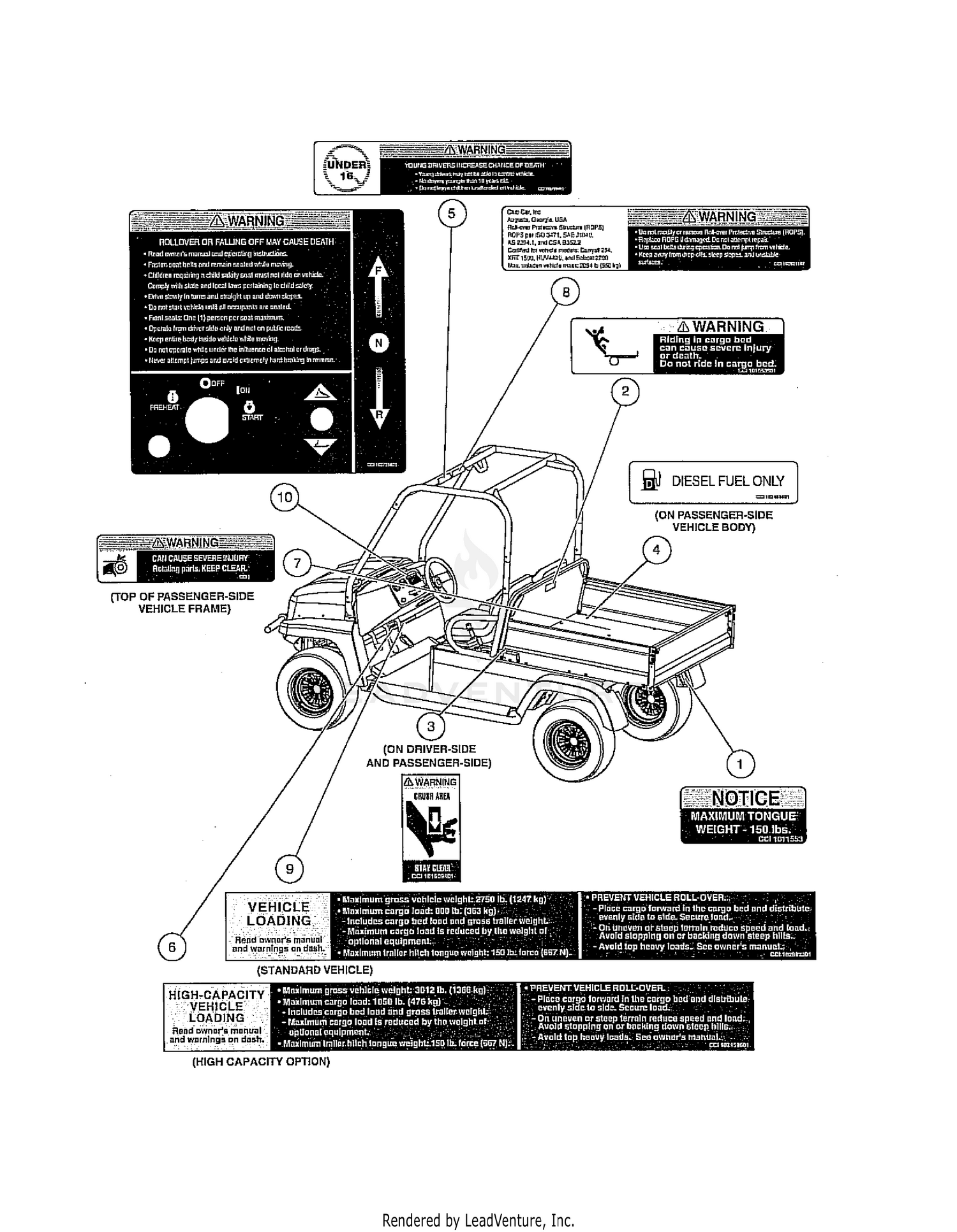SAFETY DECALS, DIESEL VEHICLES