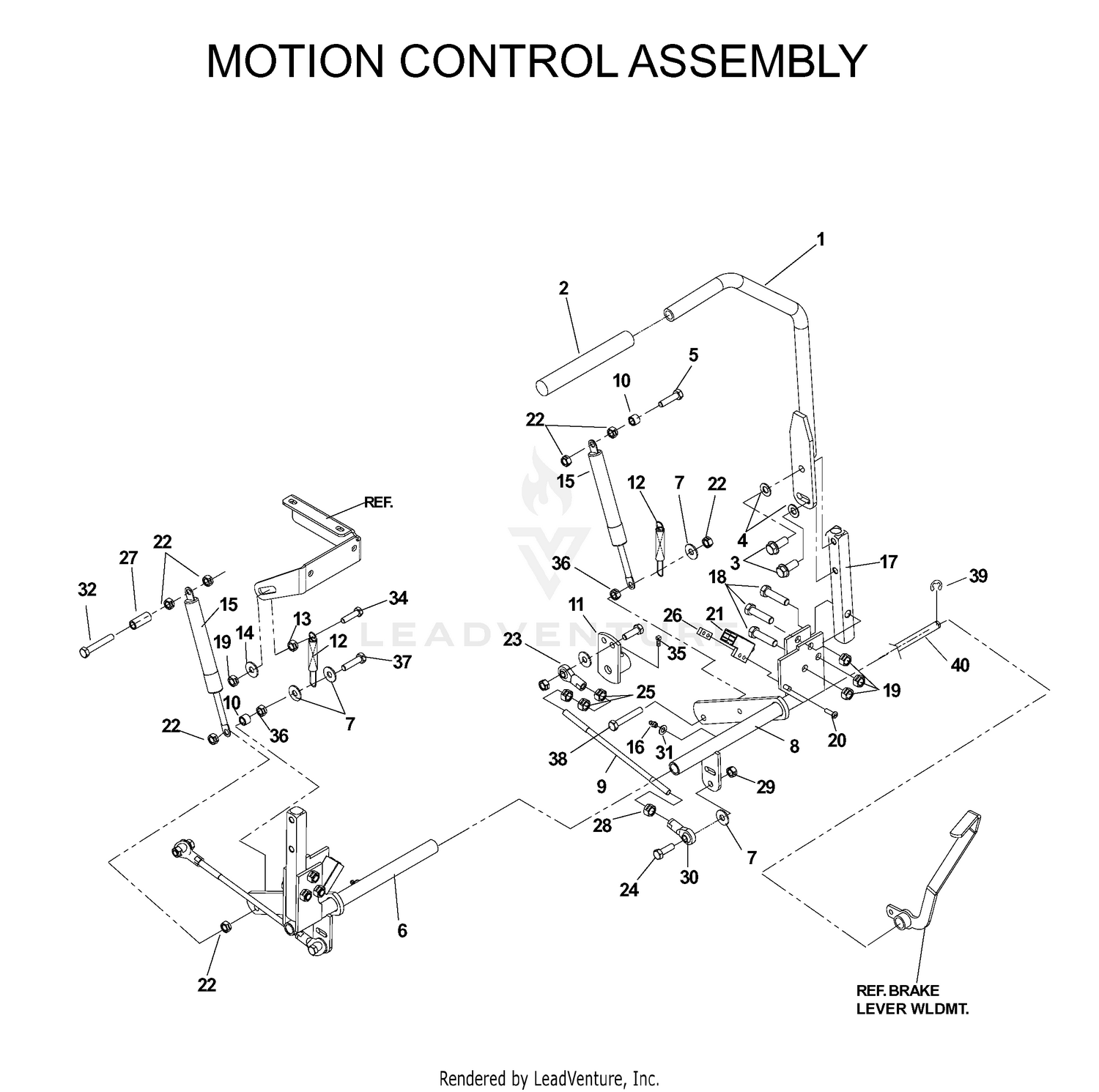 HANDLE & CONTROLS