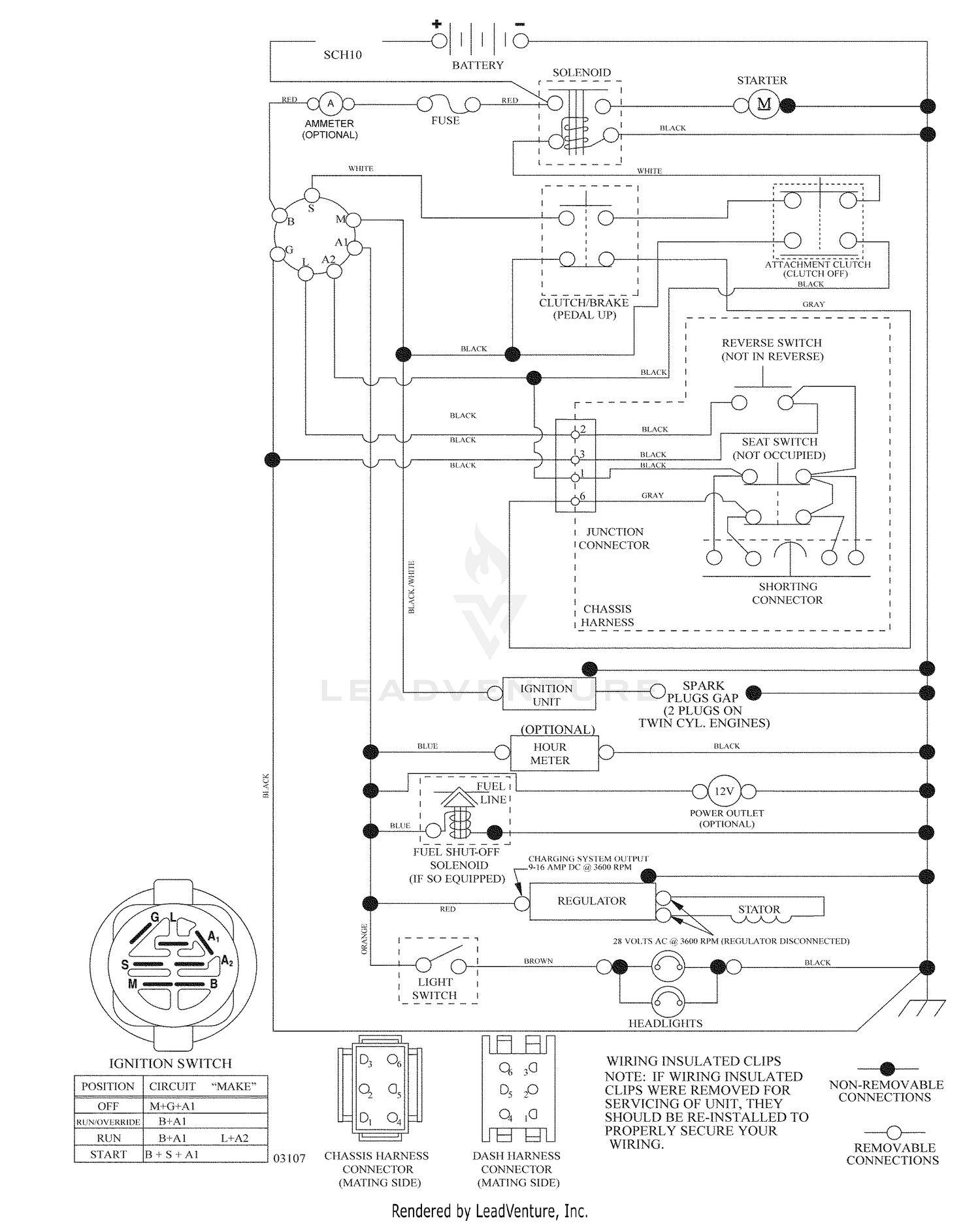 Schematic