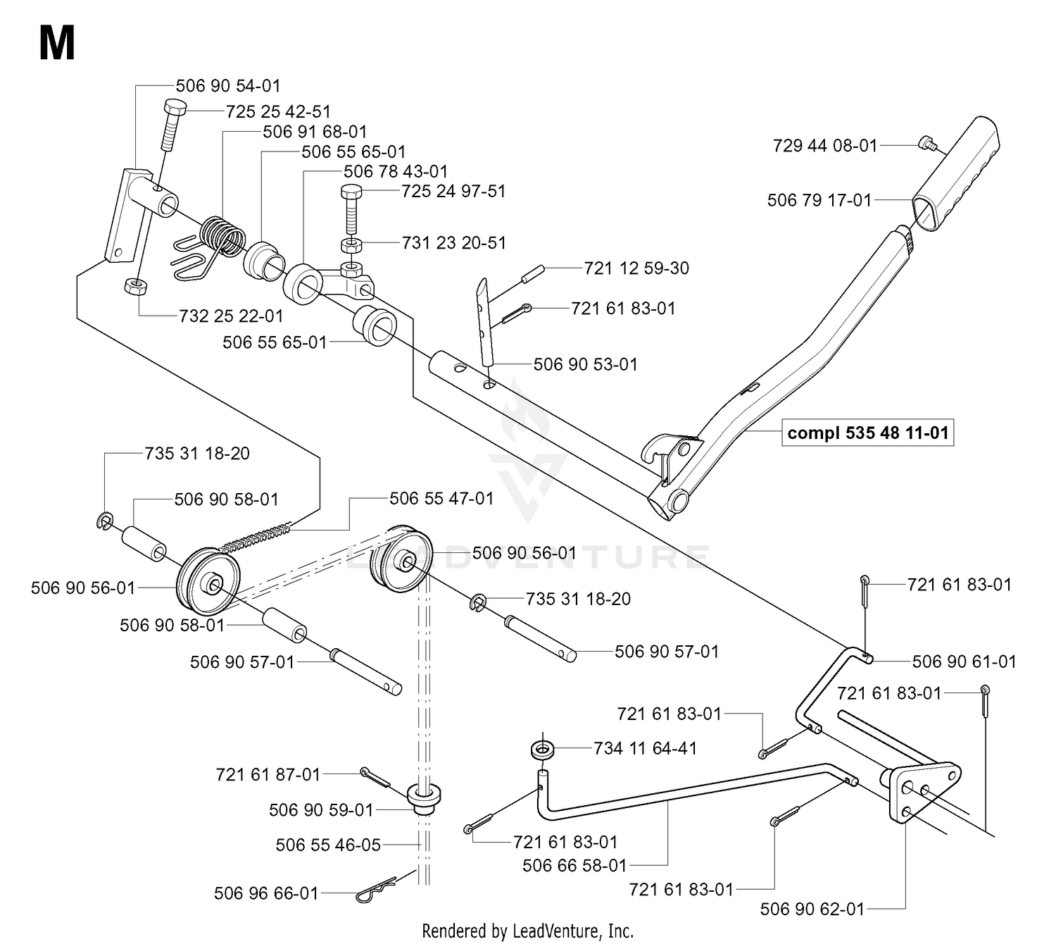 CONTROLS 2