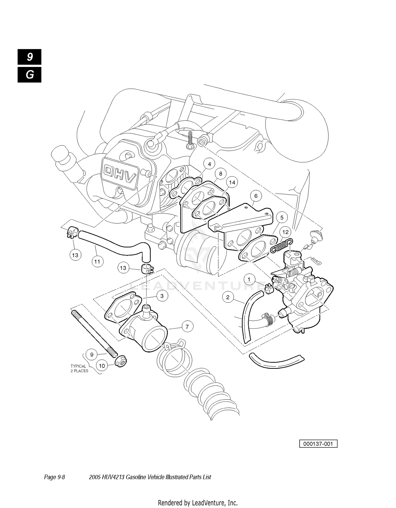 CARBURETOR DETAILS