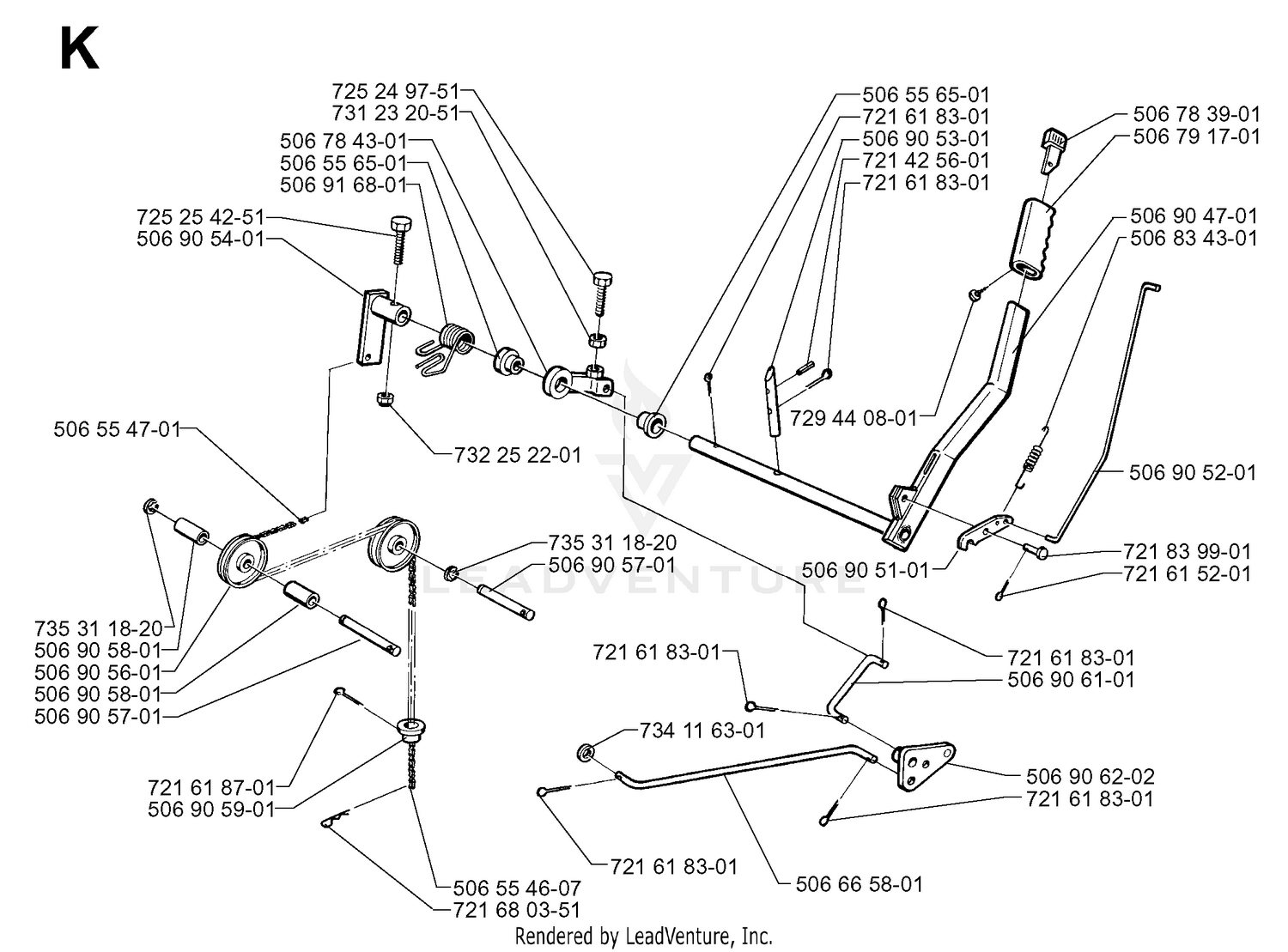CONTROLS