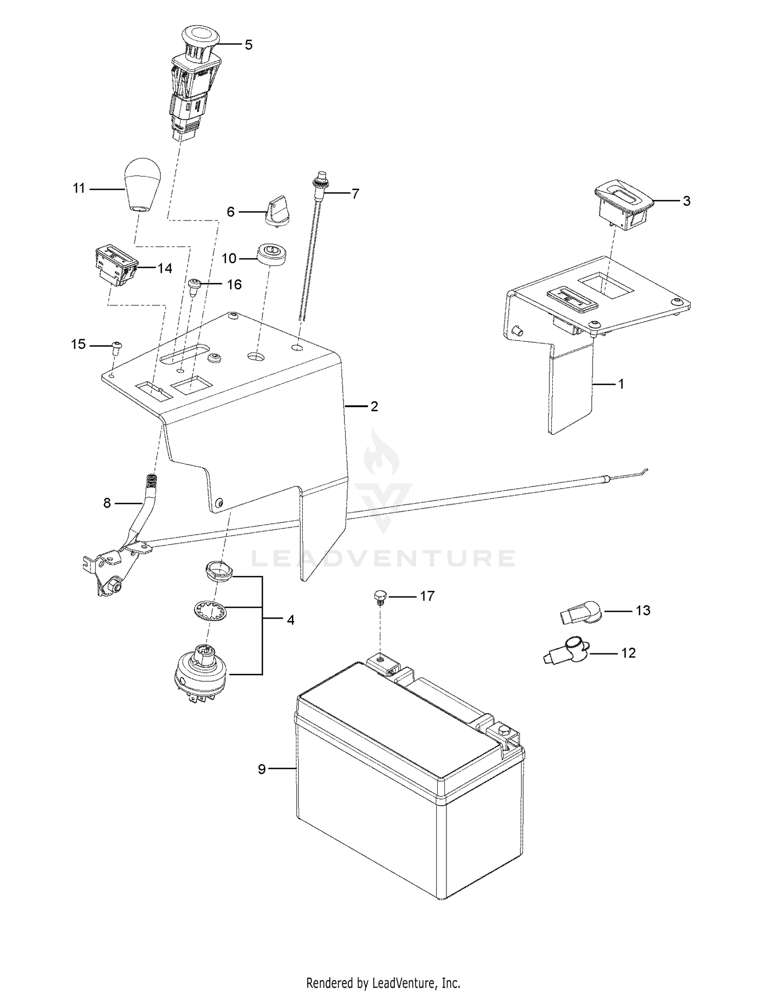 CONSOLE