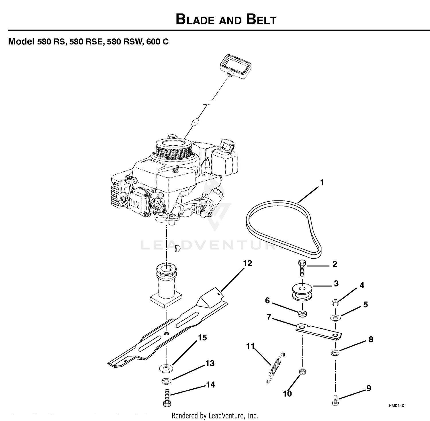 CUTTING EQUIPMENT