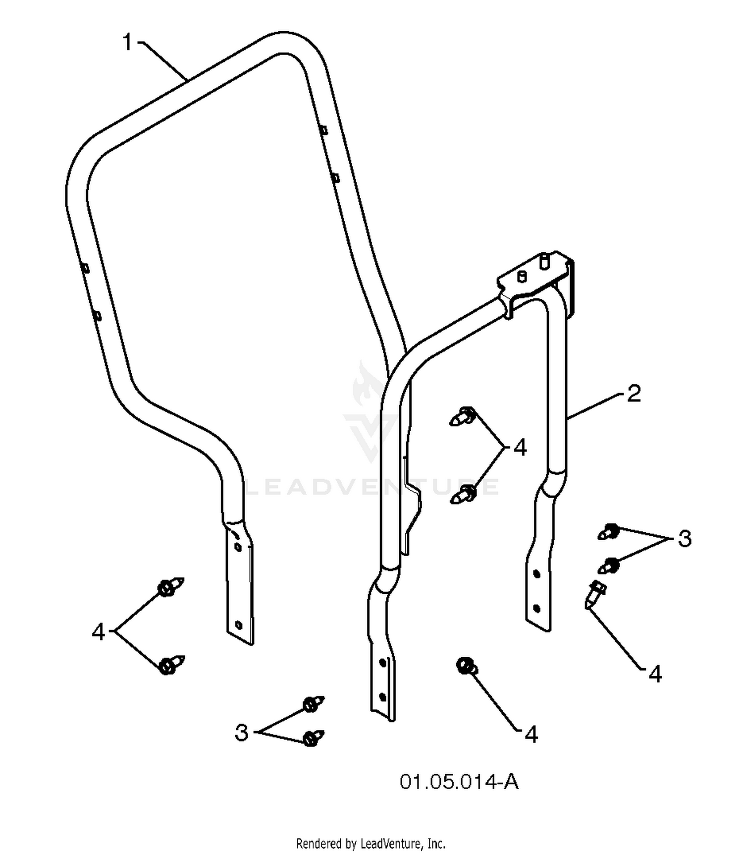 Handles