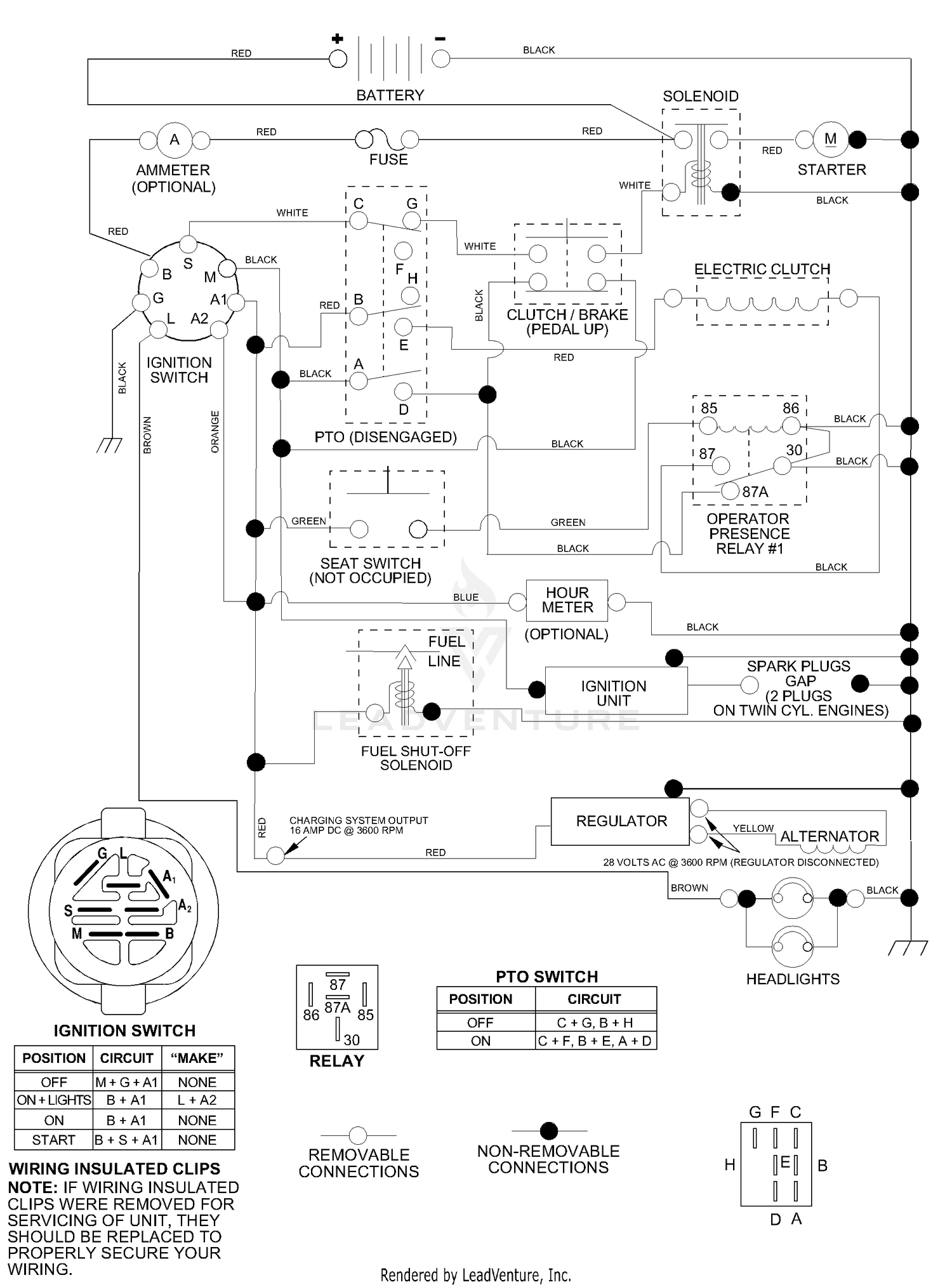 Schematic