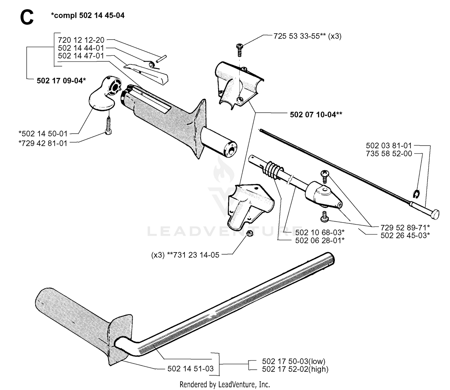 HANDLE & CONTROLS