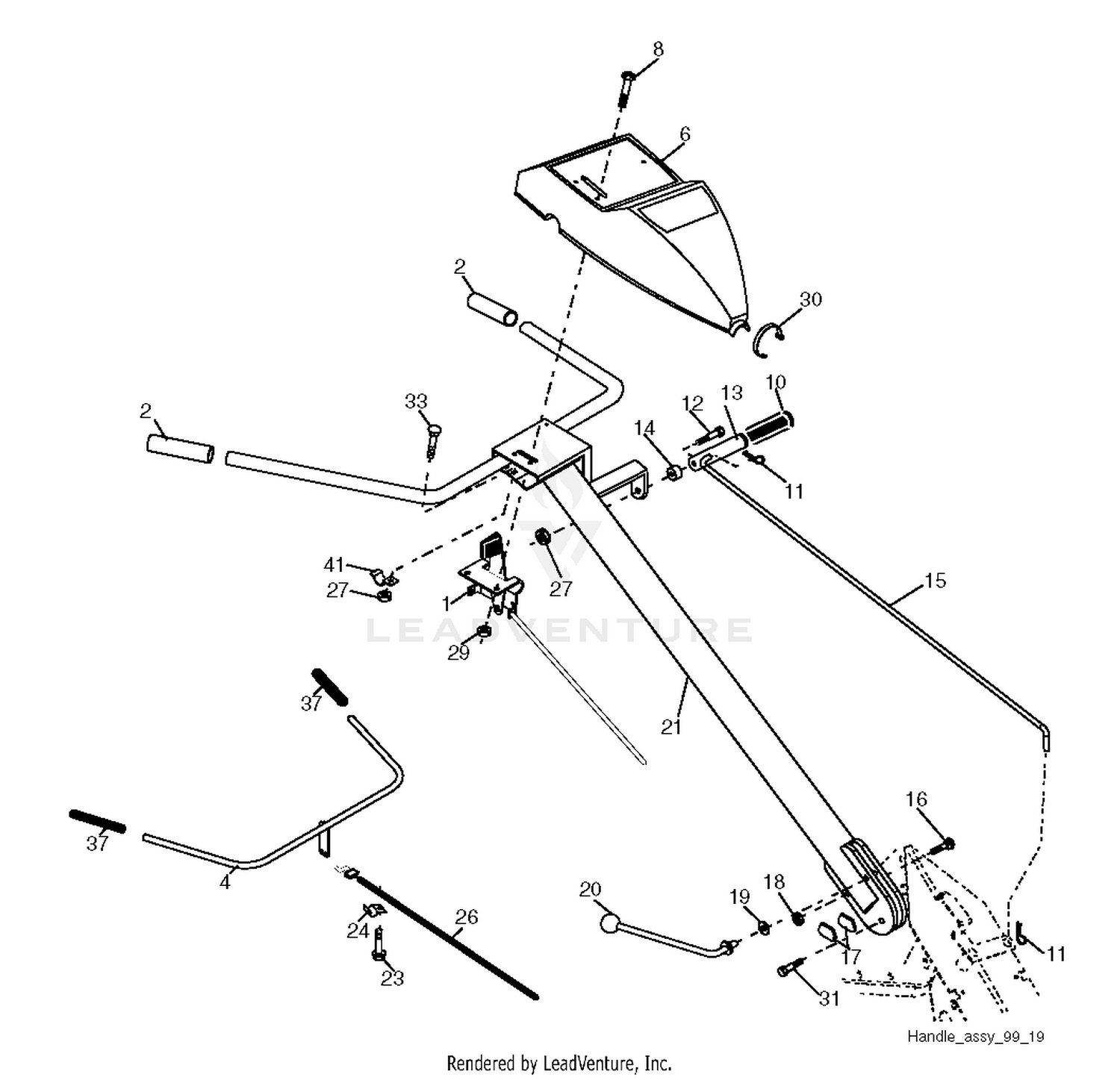 HANDLE & CONTROLS