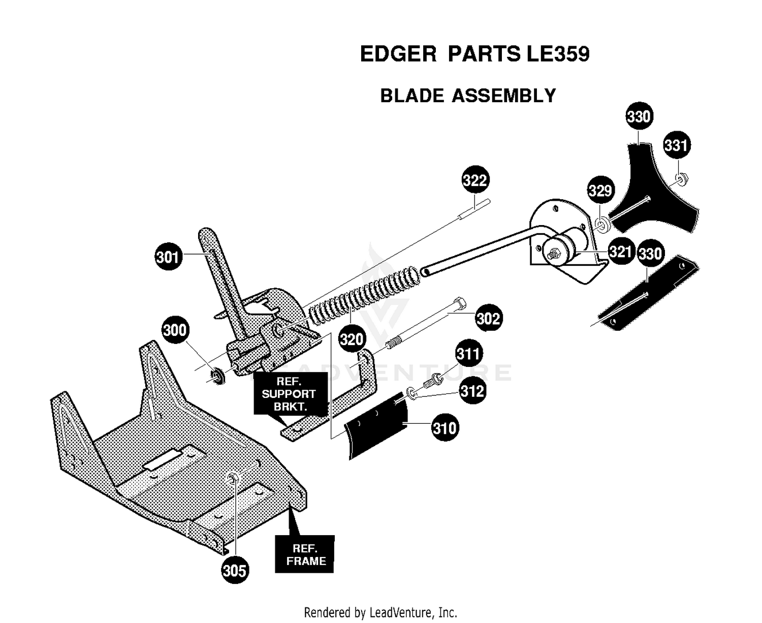 BLADE DRIVE & DEPTH CONTROL