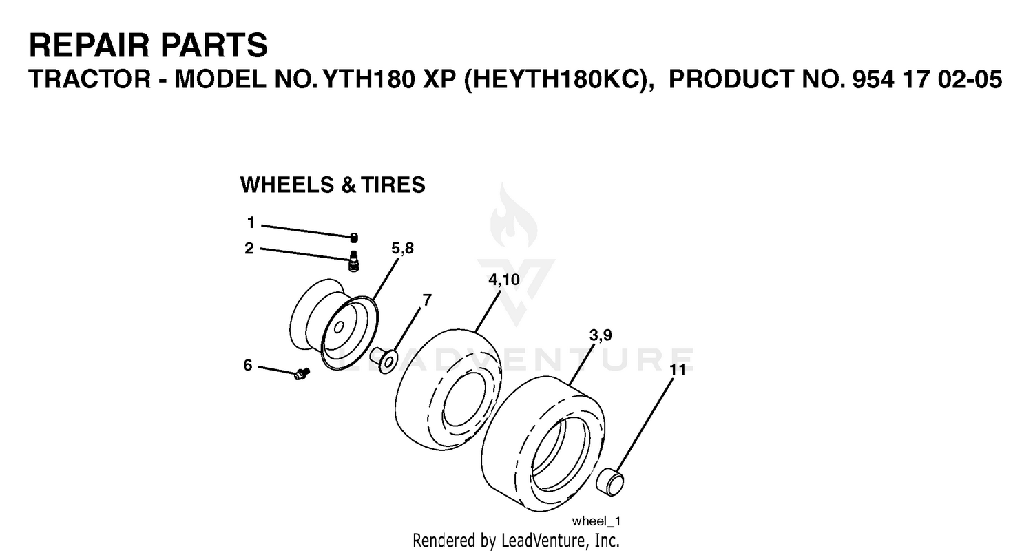 WHEELS & TIRES