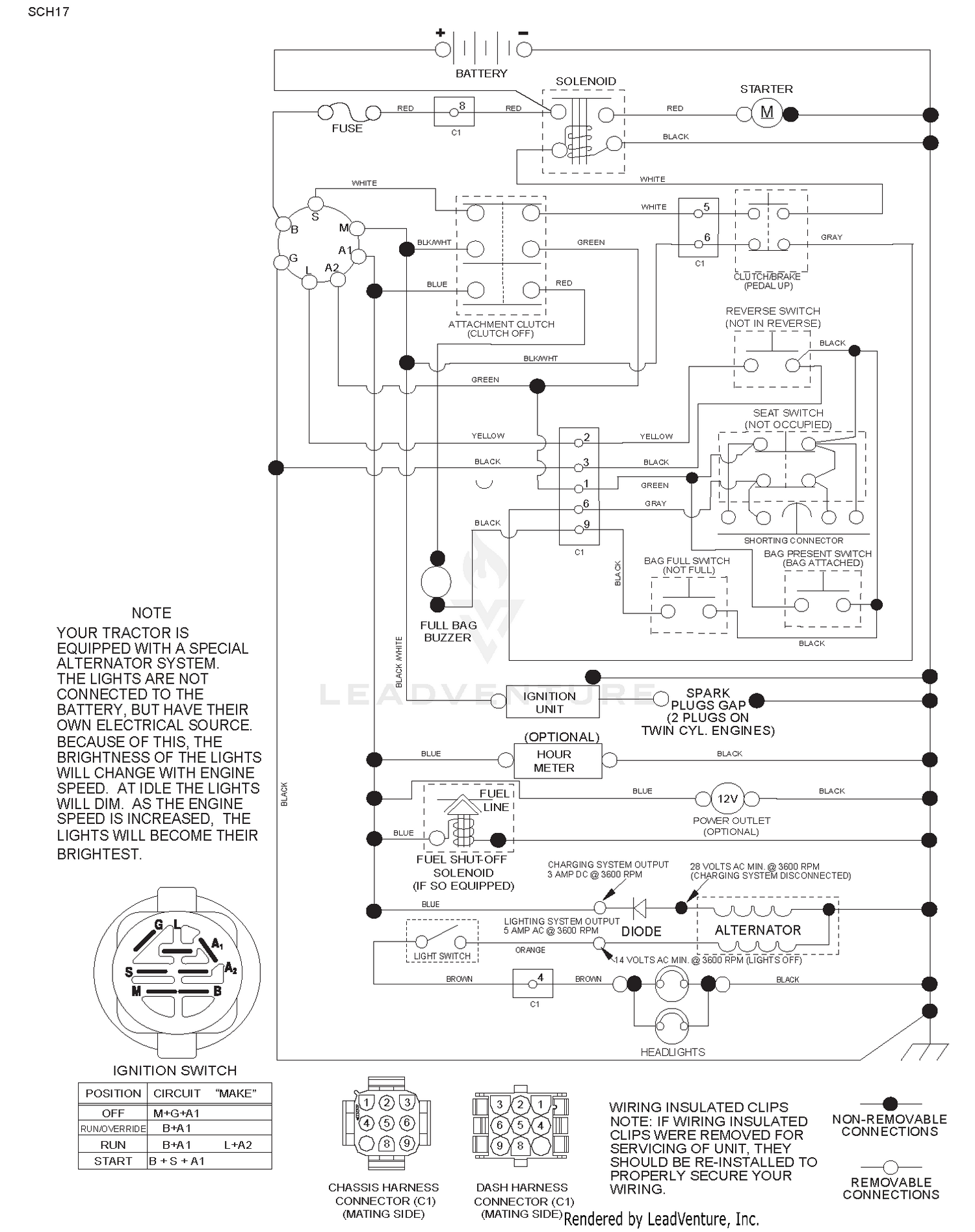 SCHEMATIC