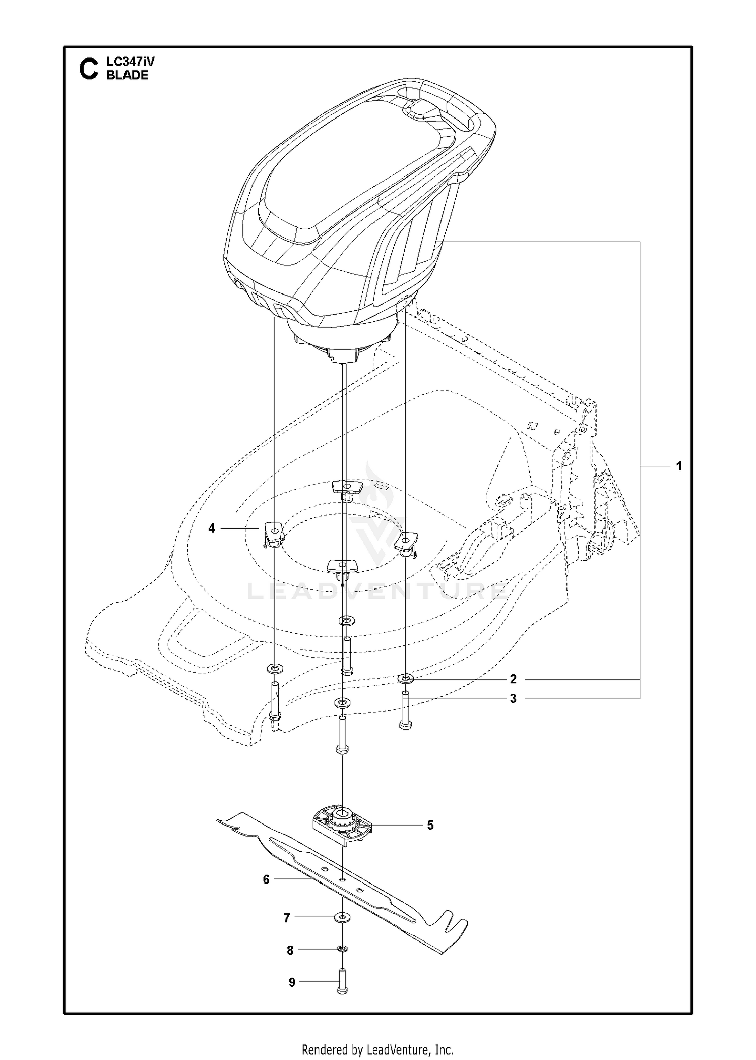 BLADE MOTOR & CUTTING EQUIPMENT