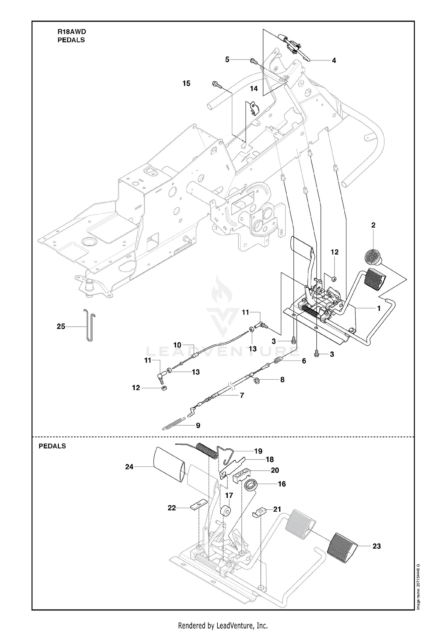 Pedals