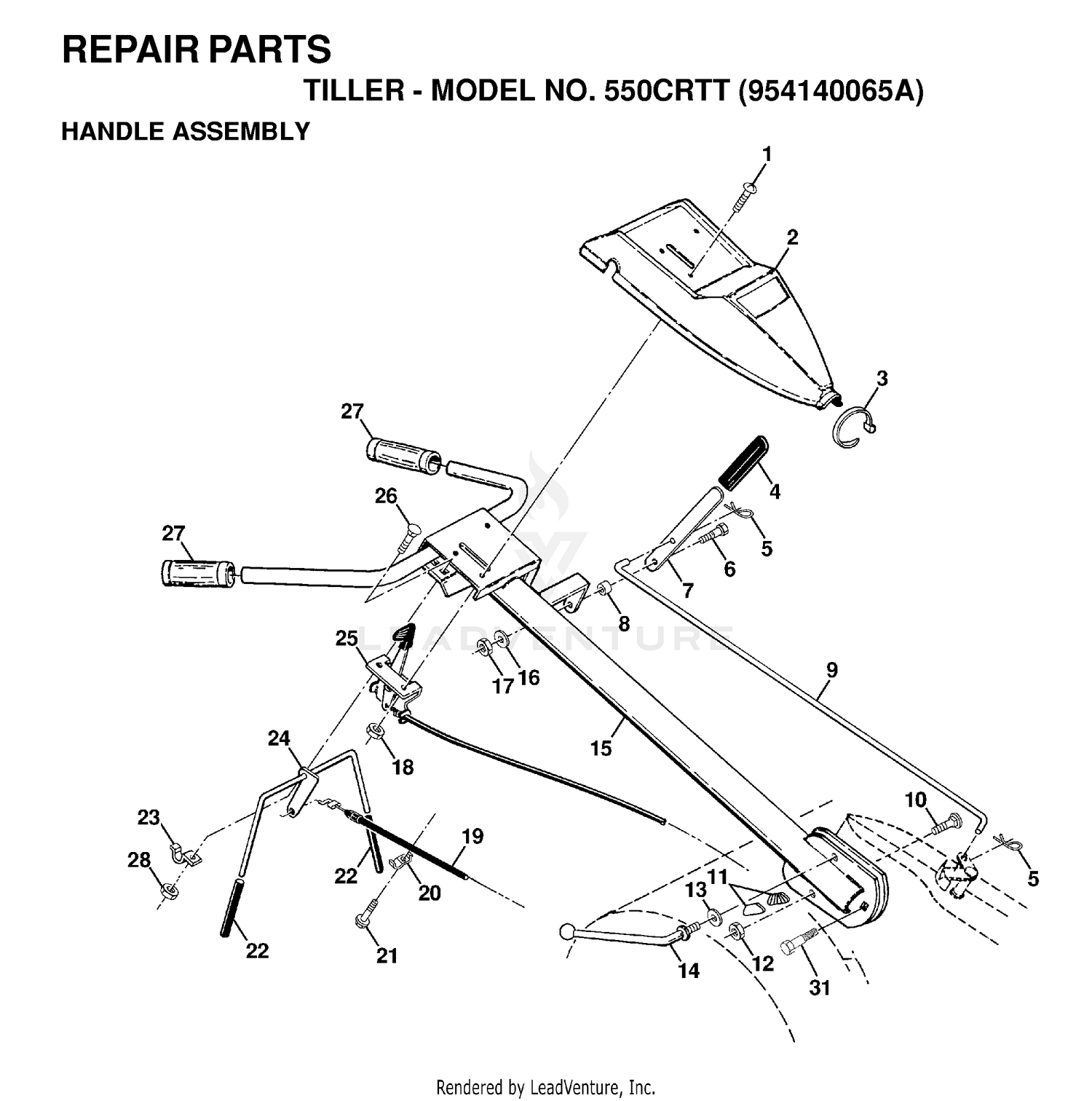 HANDLE & CONTROLS
