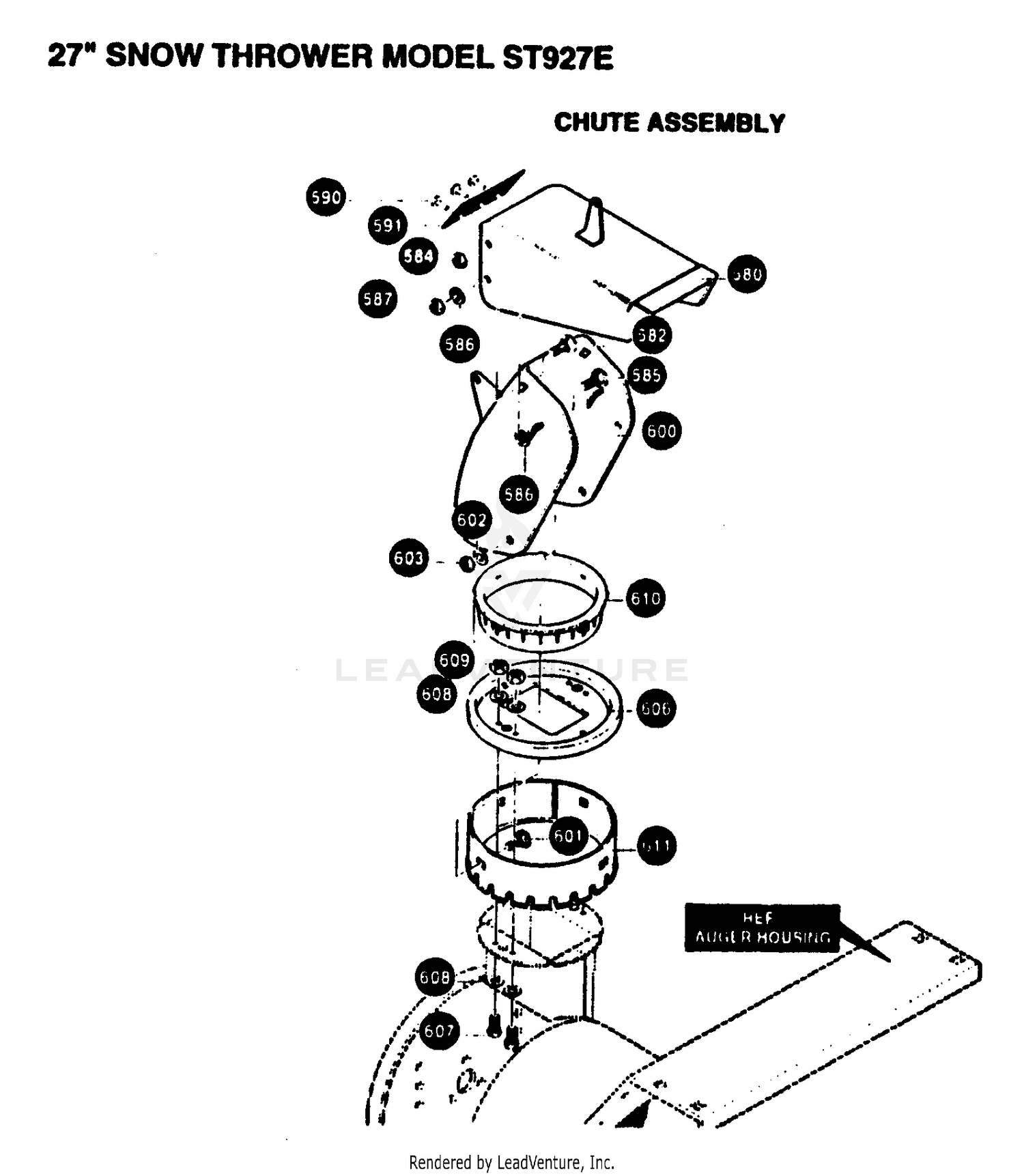 CONTROL PANEL & DISCHARGE CHUTE 3