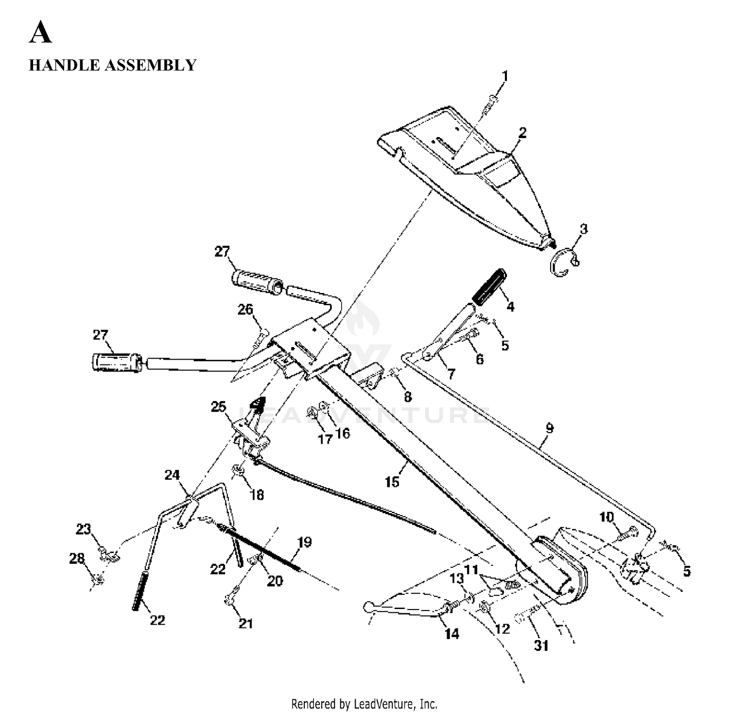 HANDLE & CONTROLS
