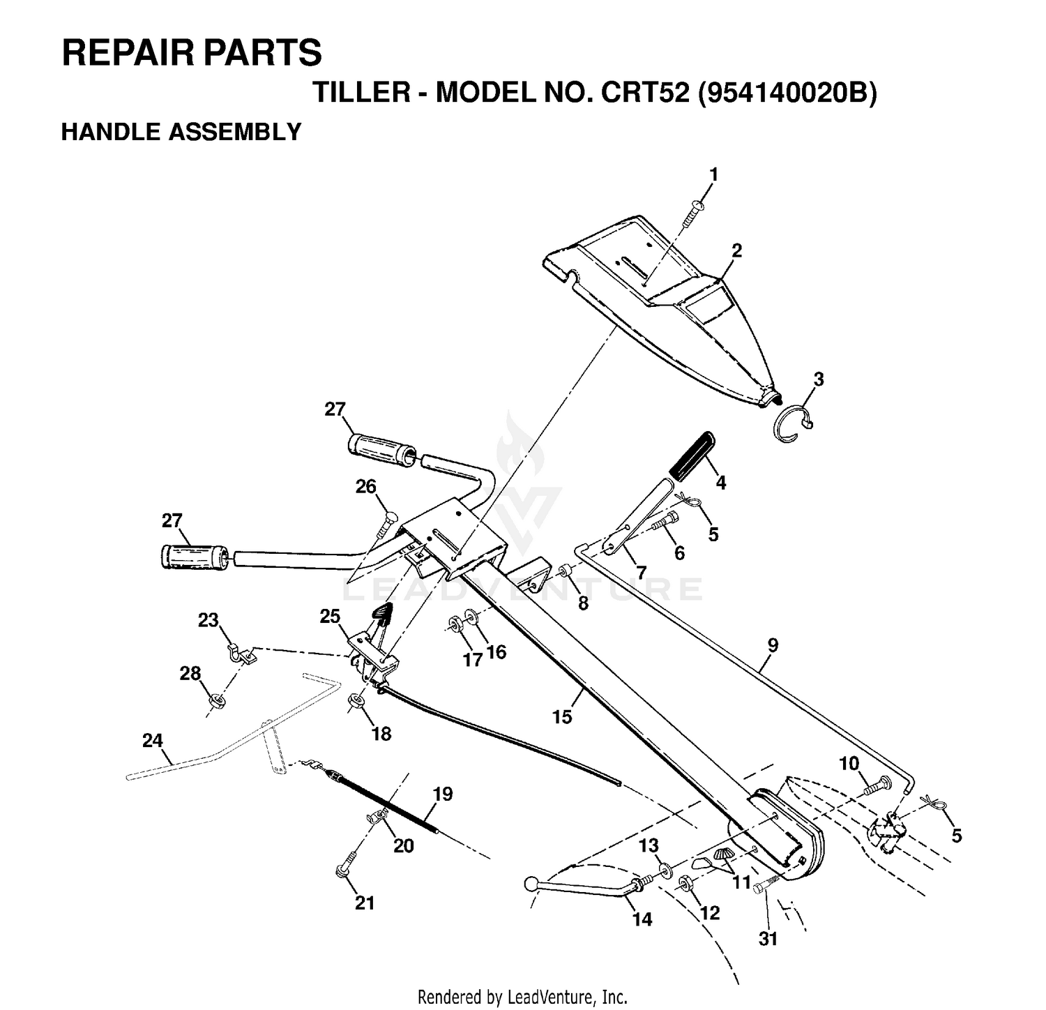 HANDLE & CONTROLS