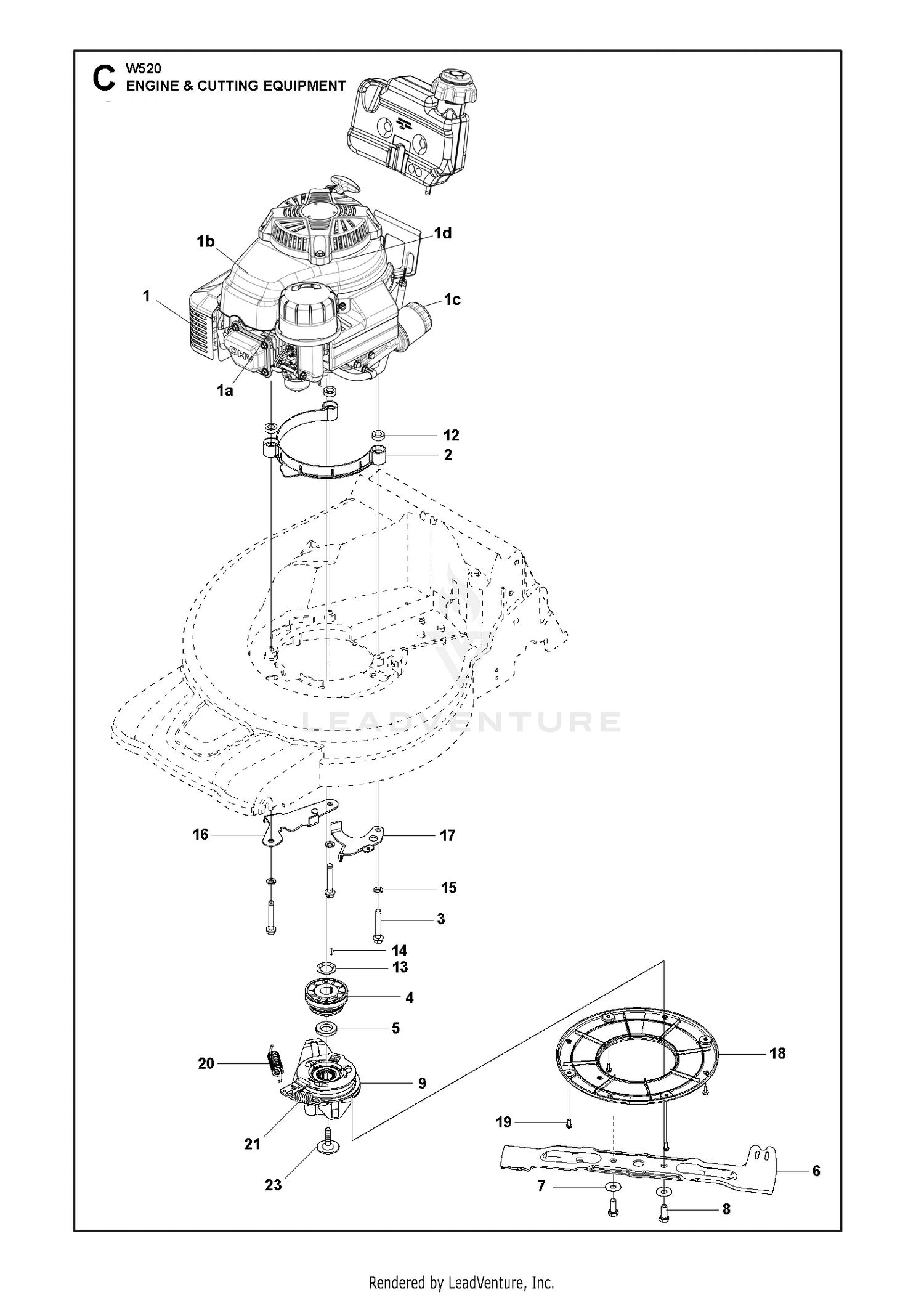 ENGINE & CUTTING EQUIPMENT