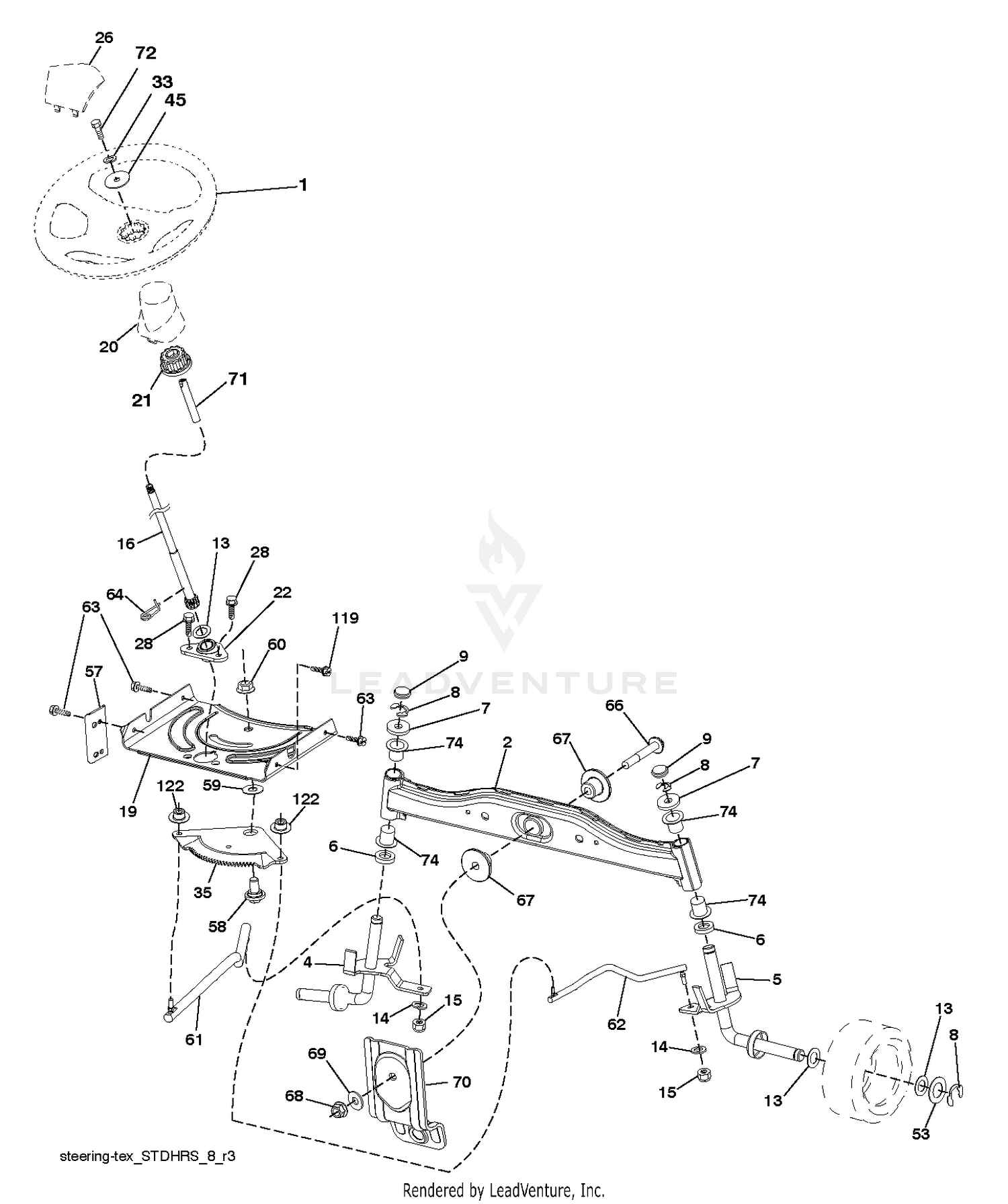 STEERING