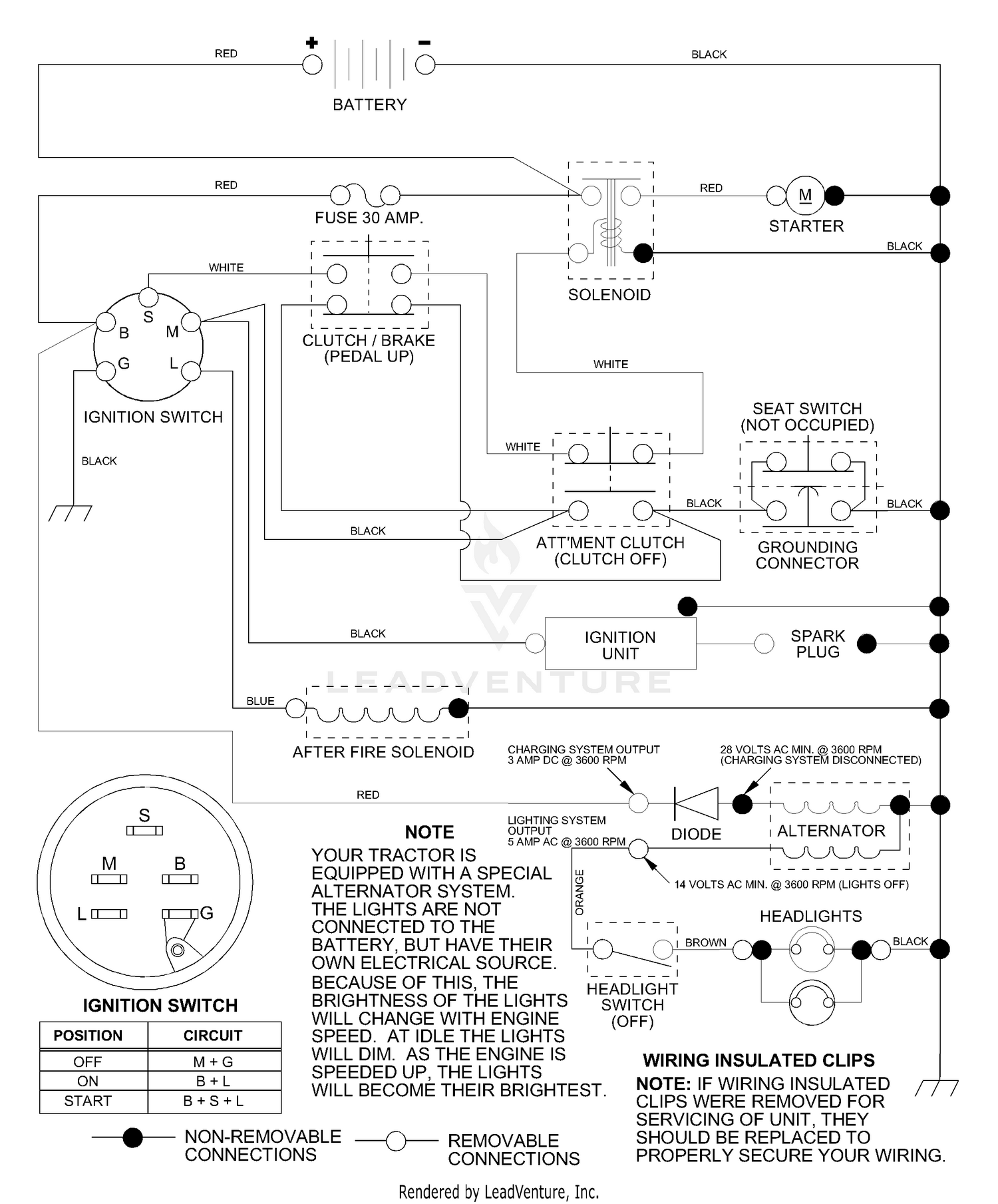 Schematic