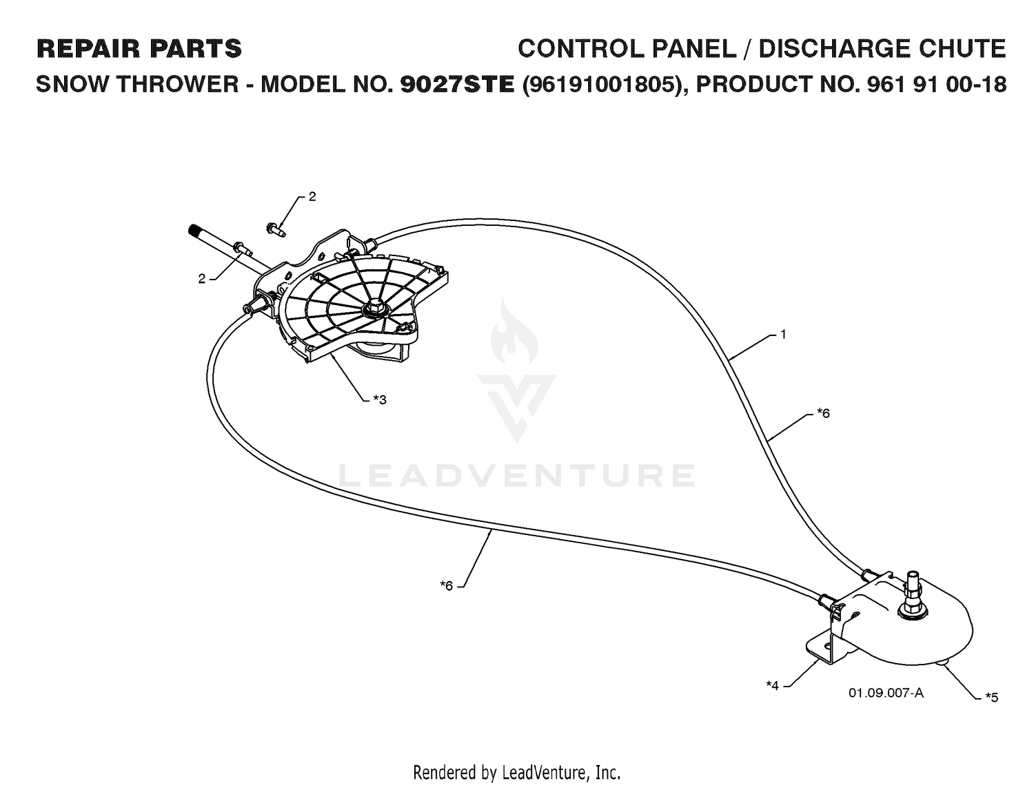CONTROL PANEL & DISCHARGE CHUTE