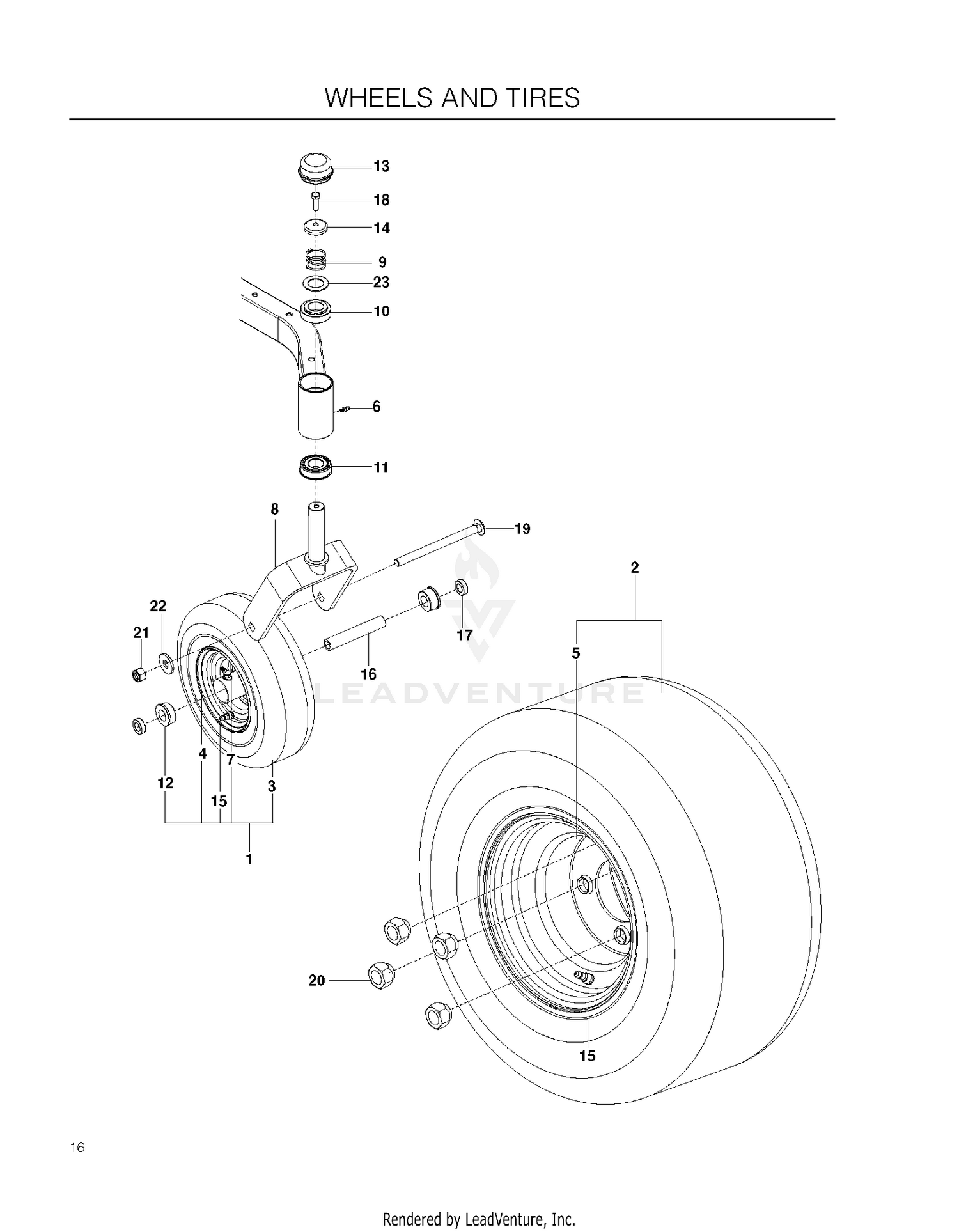 WHEELS TIRES