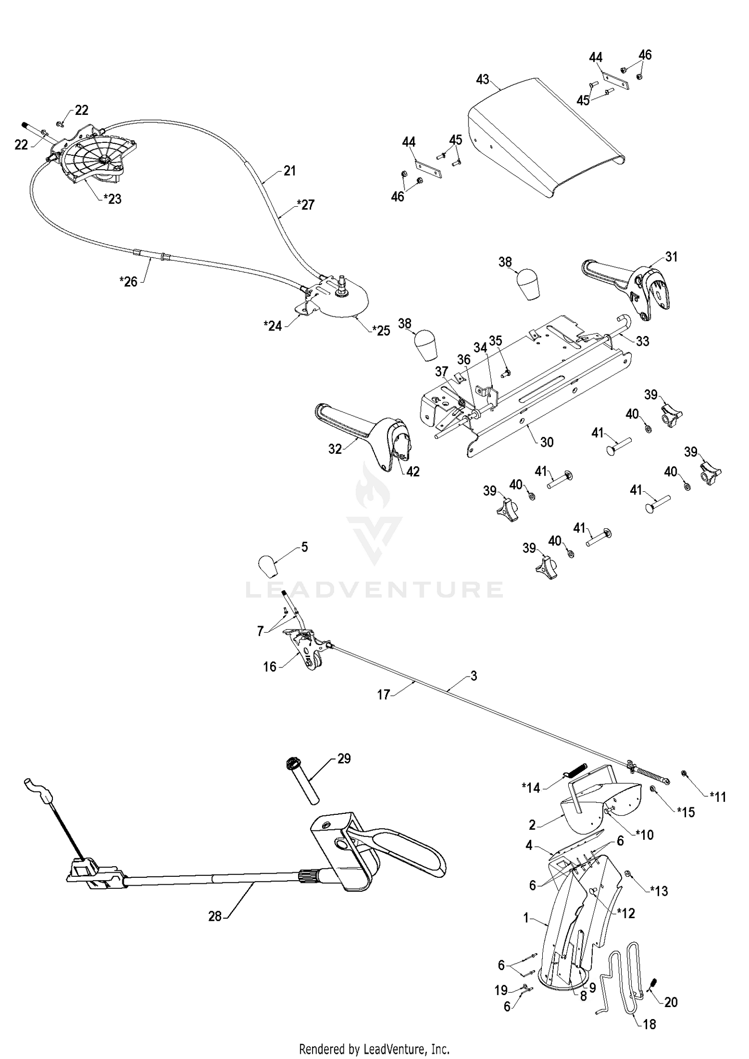 CONTROL PANEL & DISCHARGE CHUTE 4