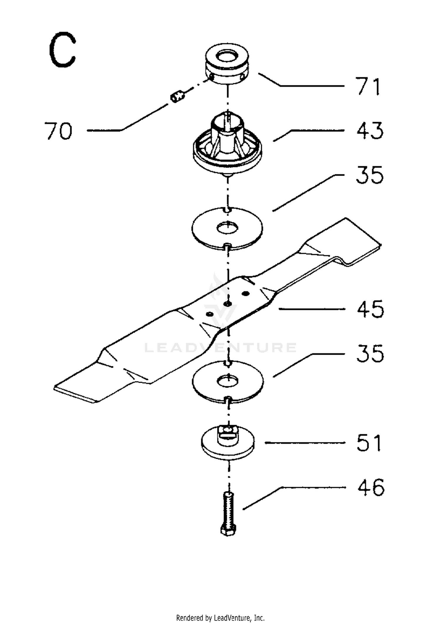 CUTTING EQUIPMENT 2