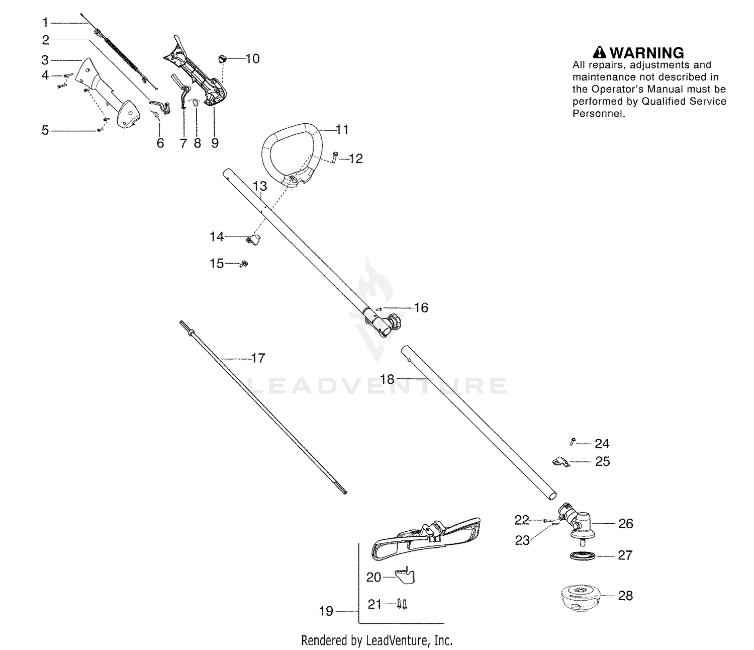 Handle & Controls