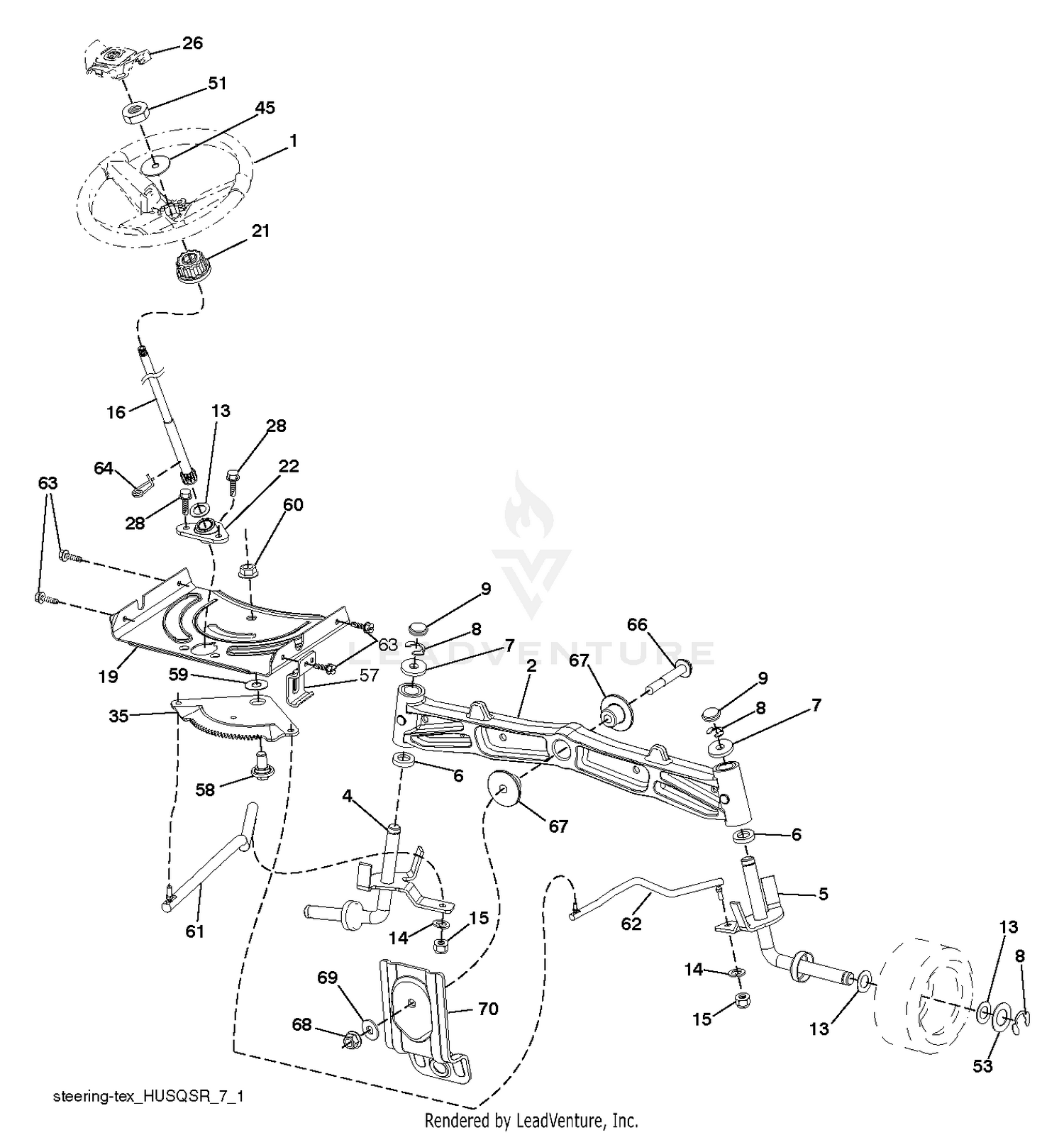 STEERING