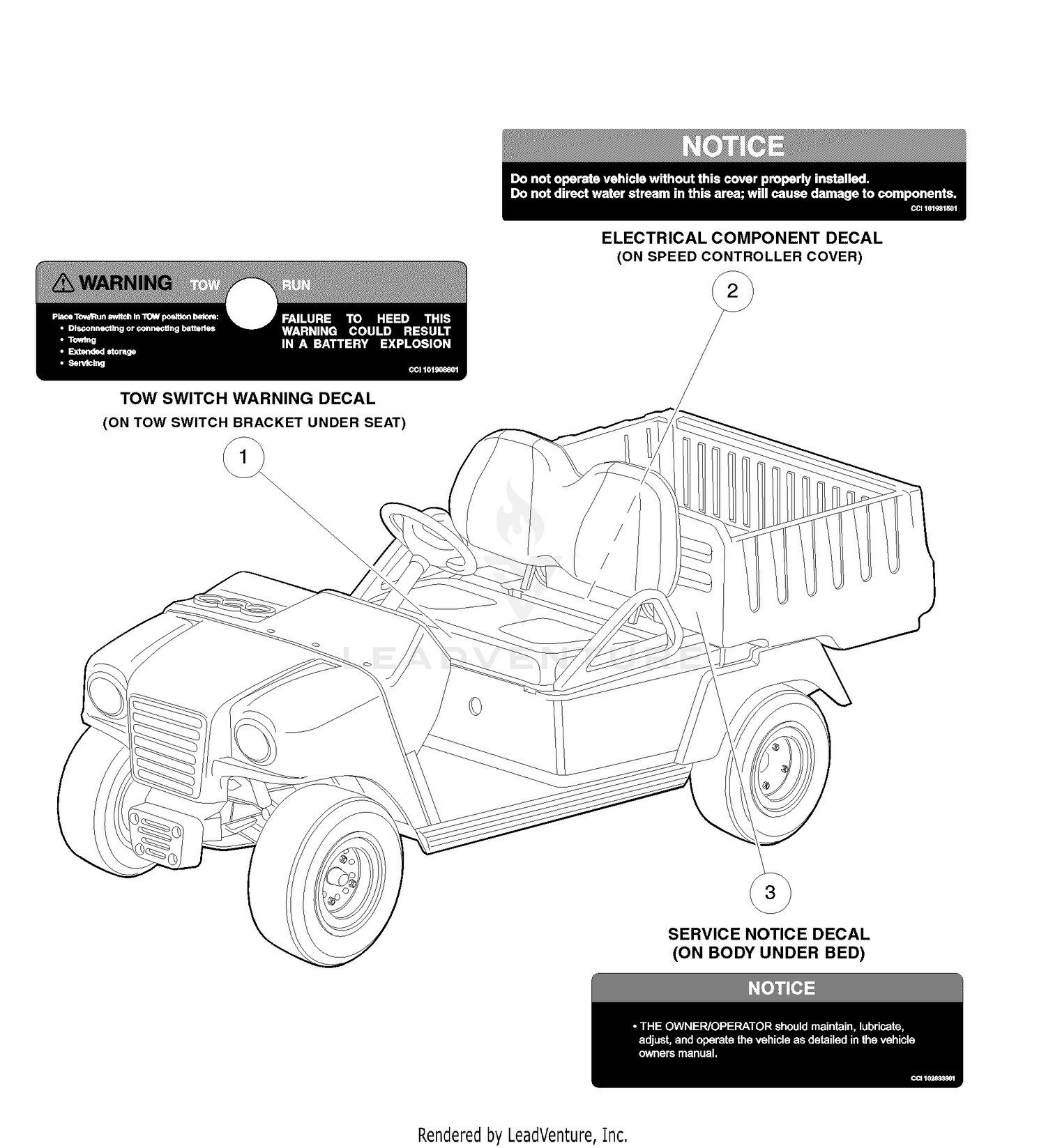 Safety Decals (Part A)