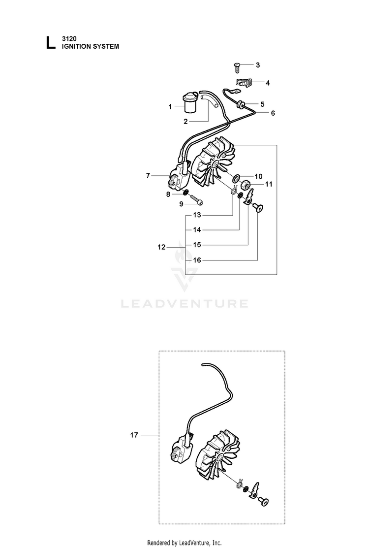 product name