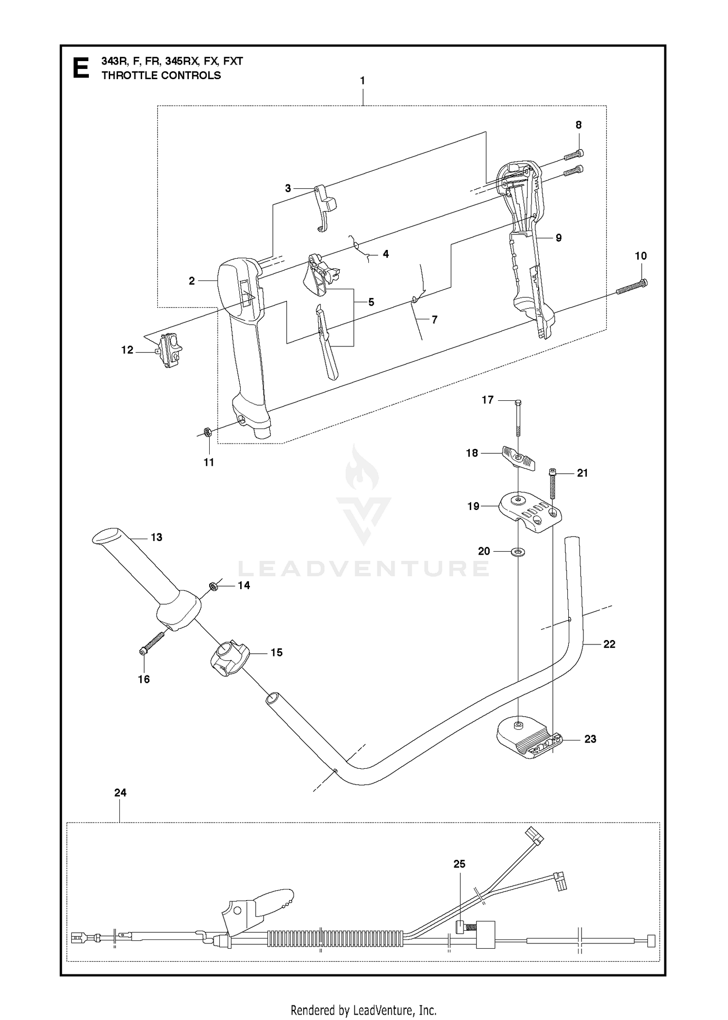 THROTTLE CONTROLS 2