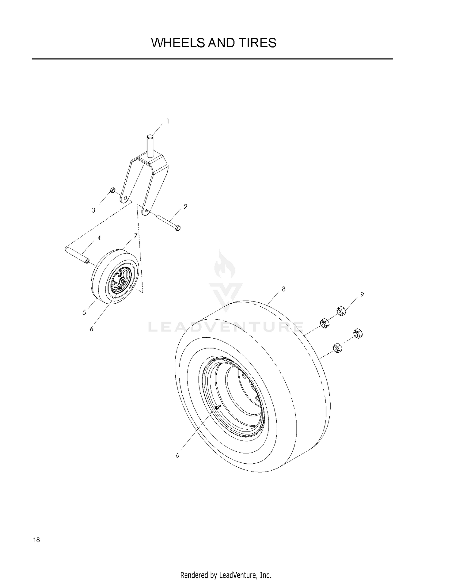 WHEELS & TIRES