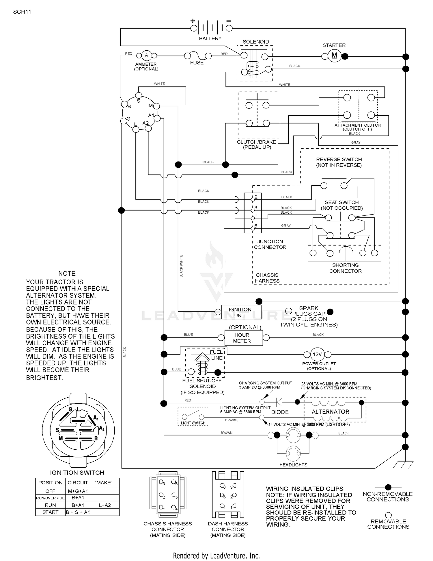Schematic